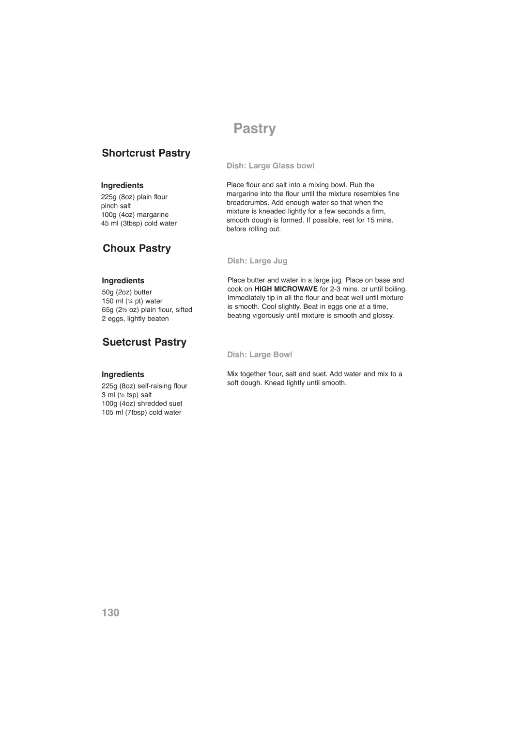 Panasonic NN-CF768M, NN-CF778S operating instructions Shortcrust Pastry, Choux Pastry, Suetcrust Pastry 