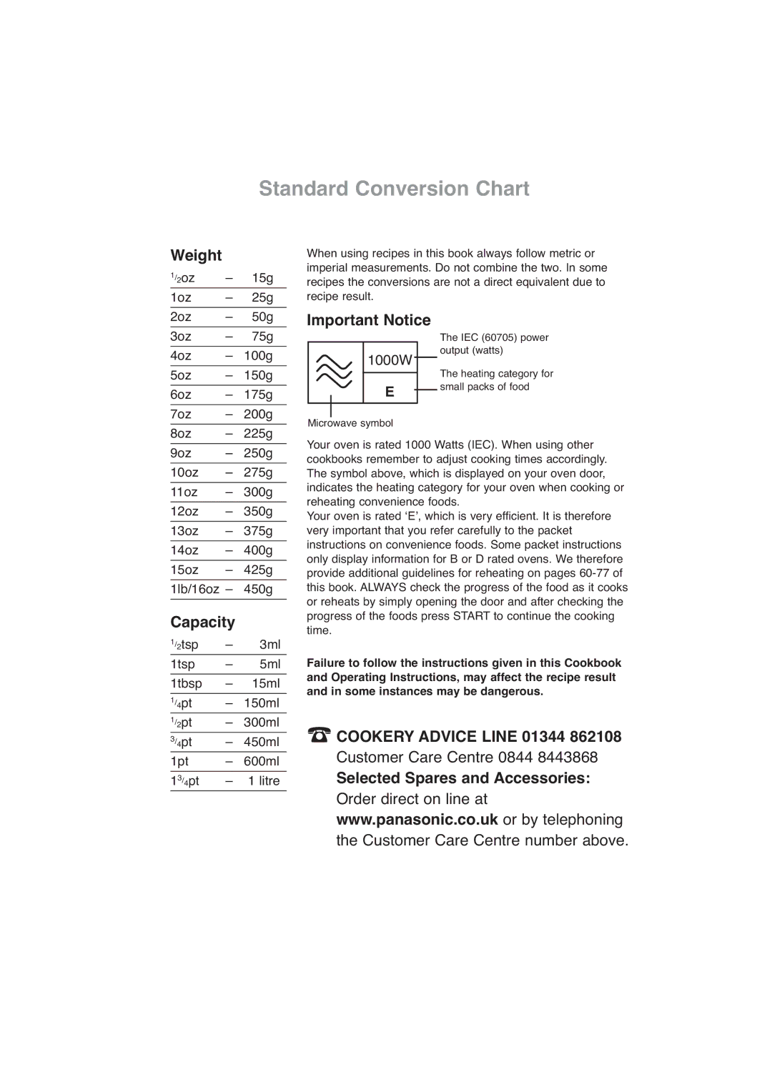 Panasonic NN-CF768M, NN-CF778S operating instructions Standard Conversion Chart, Weight, Capacity, Important Notice 