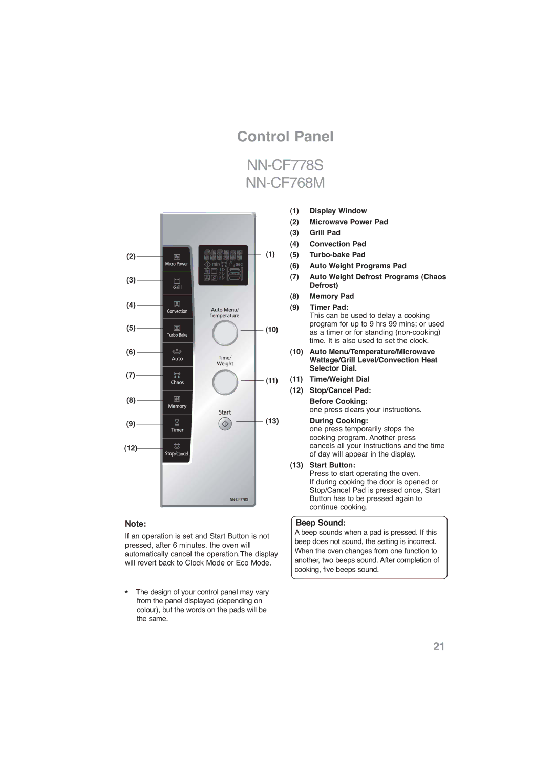 Panasonic NN-CF778S, NN-CF768M operating instructions Control Panel, Beep Sound 