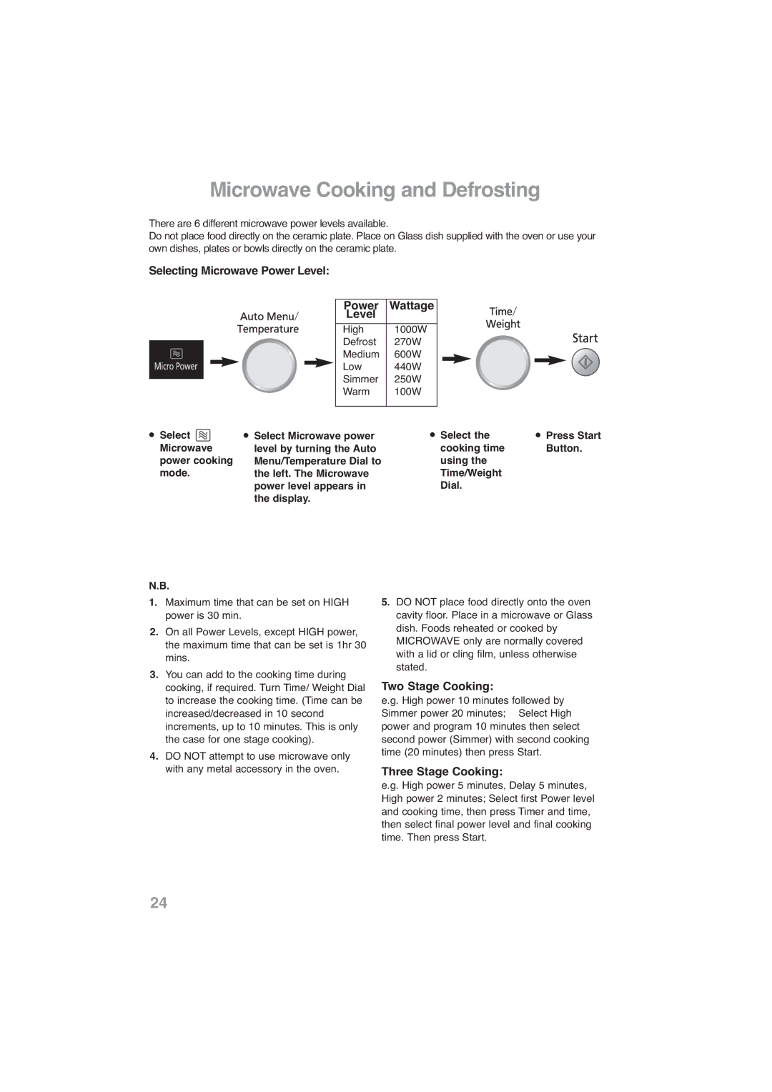 Panasonic NN-CF768M Microwave Cooking and Defrosting, Selecting Microwave Power Level Wattage, Two Stage Cooking 