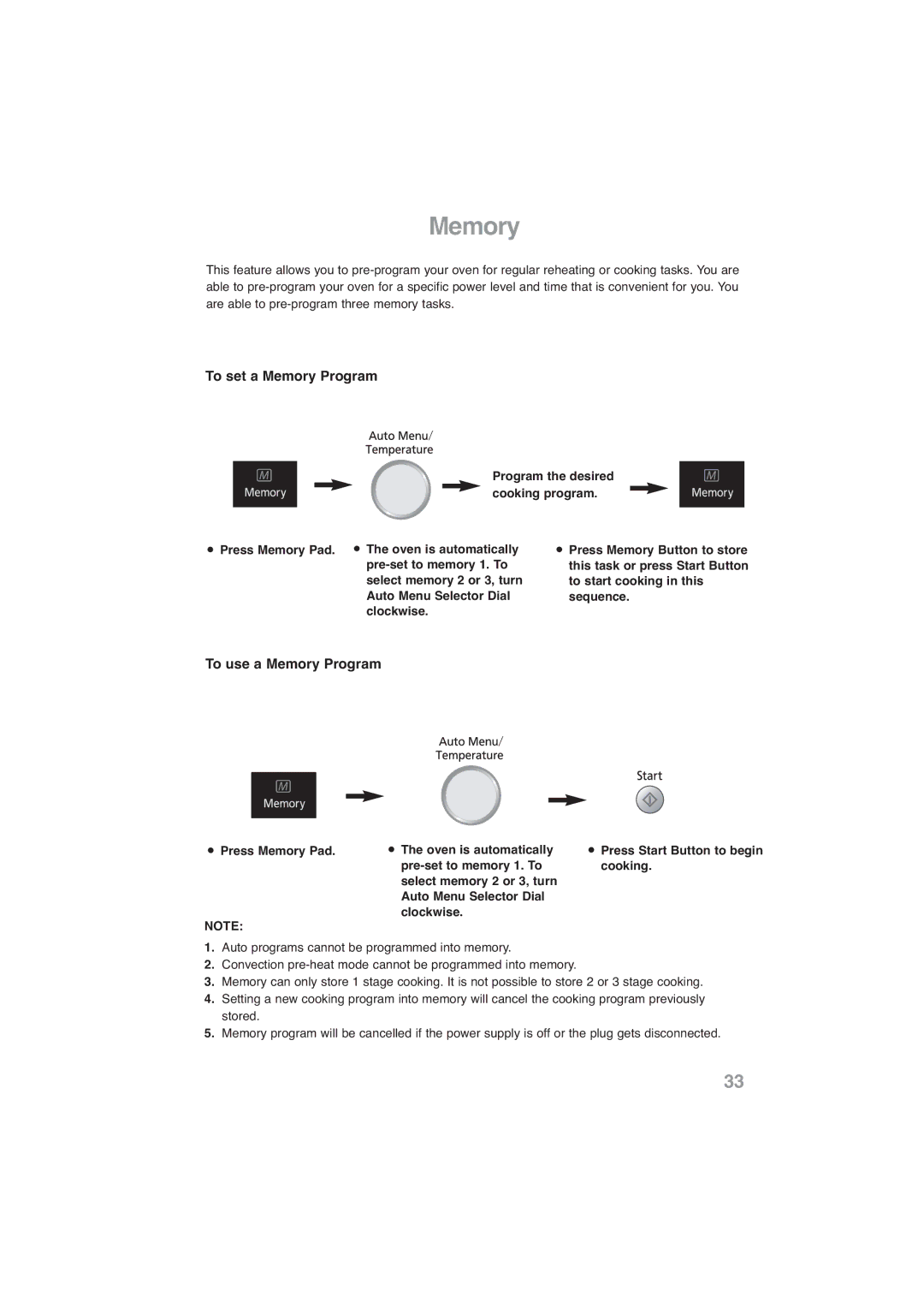 Panasonic NN-CF778S, NN-CF768M operating instructions To set a Memory Program, To use a Memory Program, Press Memory Pad 