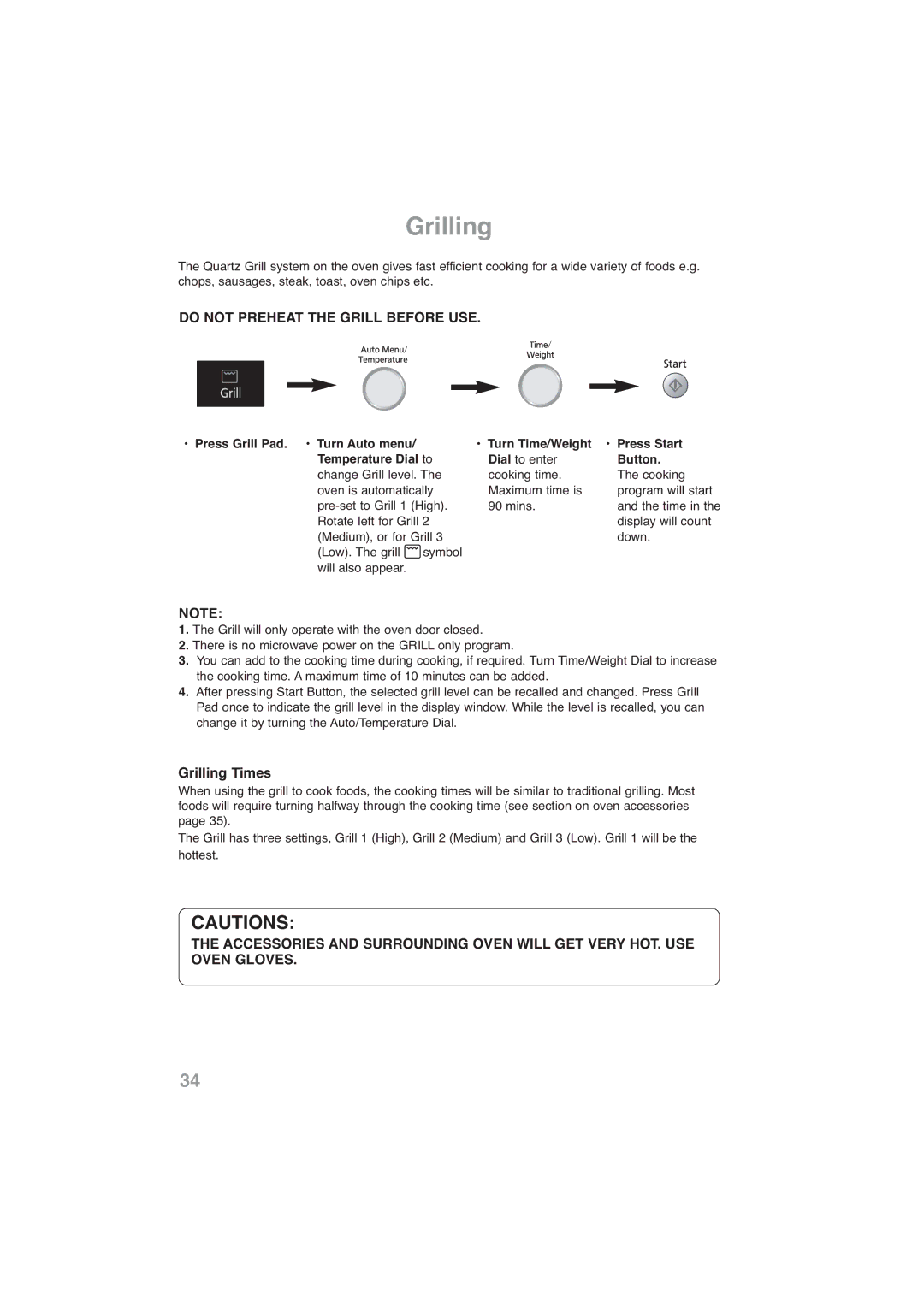 Panasonic NN-CF768M, NN-CF778S operating instructions Grilling Times 