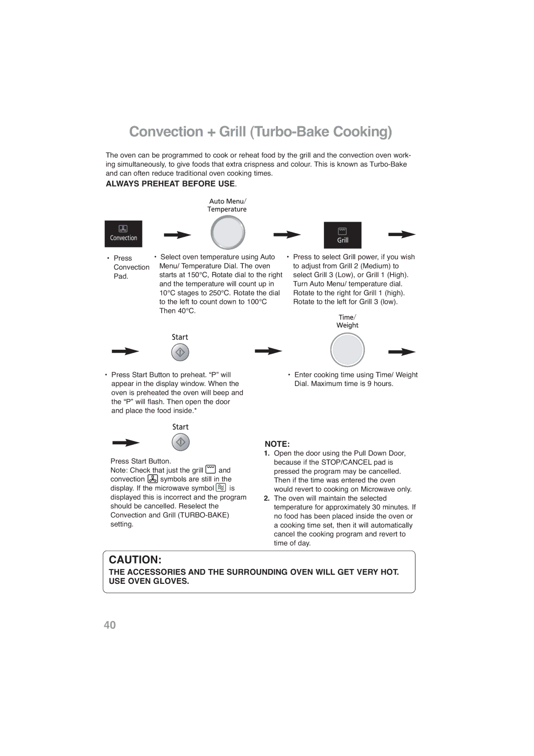 Panasonic NN-CF768M, NN-CF778S operating instructions Convection + Grill Turbo-Bake Cooking, Always Preheat Before USE 