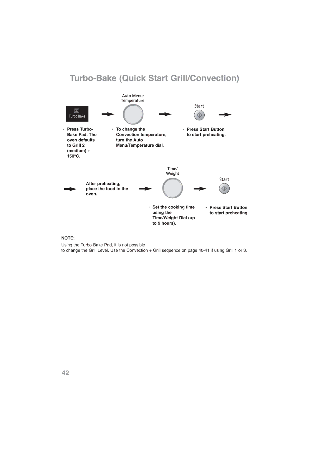 Panasonic NN-CF768M, NN-CF778S operating instructions Turbo-Bake Quick Start Grill/Convection 