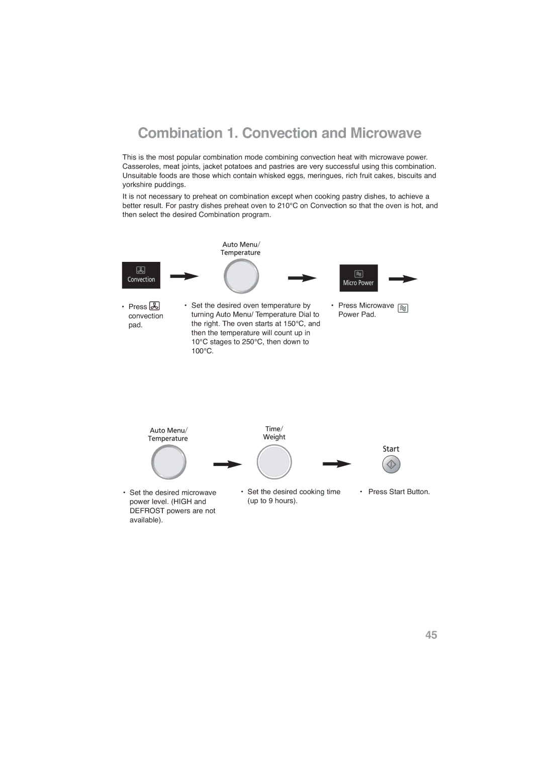 Panasonic NN-CF778S, NN-CF768M operating instructions Combination 1. Convection and Microwave 