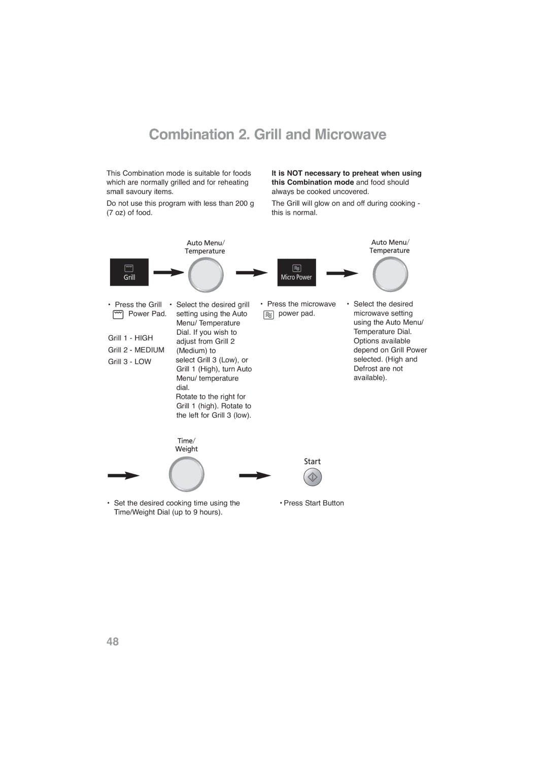 Panasonic NN-CF768M, NN-CF778S operating instructions Combination 2. Grill and Microwave 