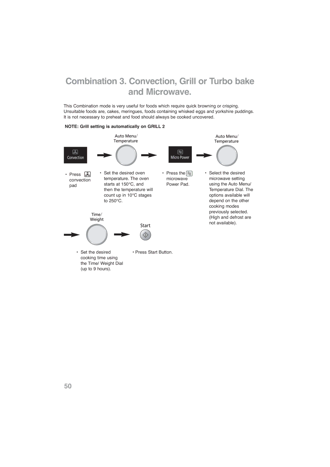 Panasonic NN-CF768M, NN-CF778S operating instructions Combination 3. Convection, Grill or Turbo bake Microwave 