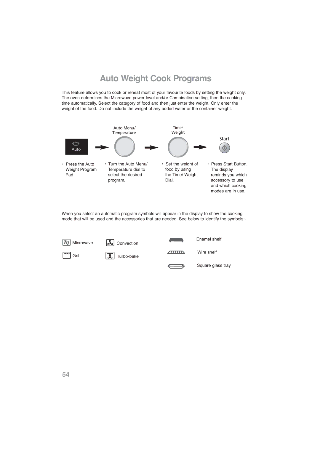 Panasonic NN-CF768M, NN-CF778S operating instructions Auto Weight Cook Programs 