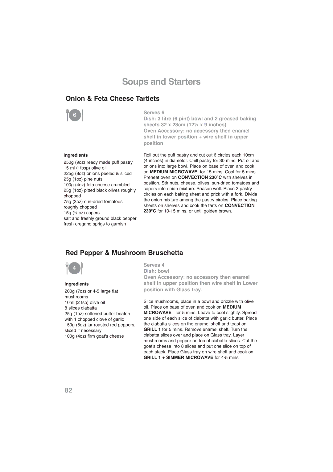 Panasonic NN-CF768M, NN-CF778S operating instructions Onion & Feta Cheese Tartlets, Red Pepper & Mushroom Bruschetta, Serves 