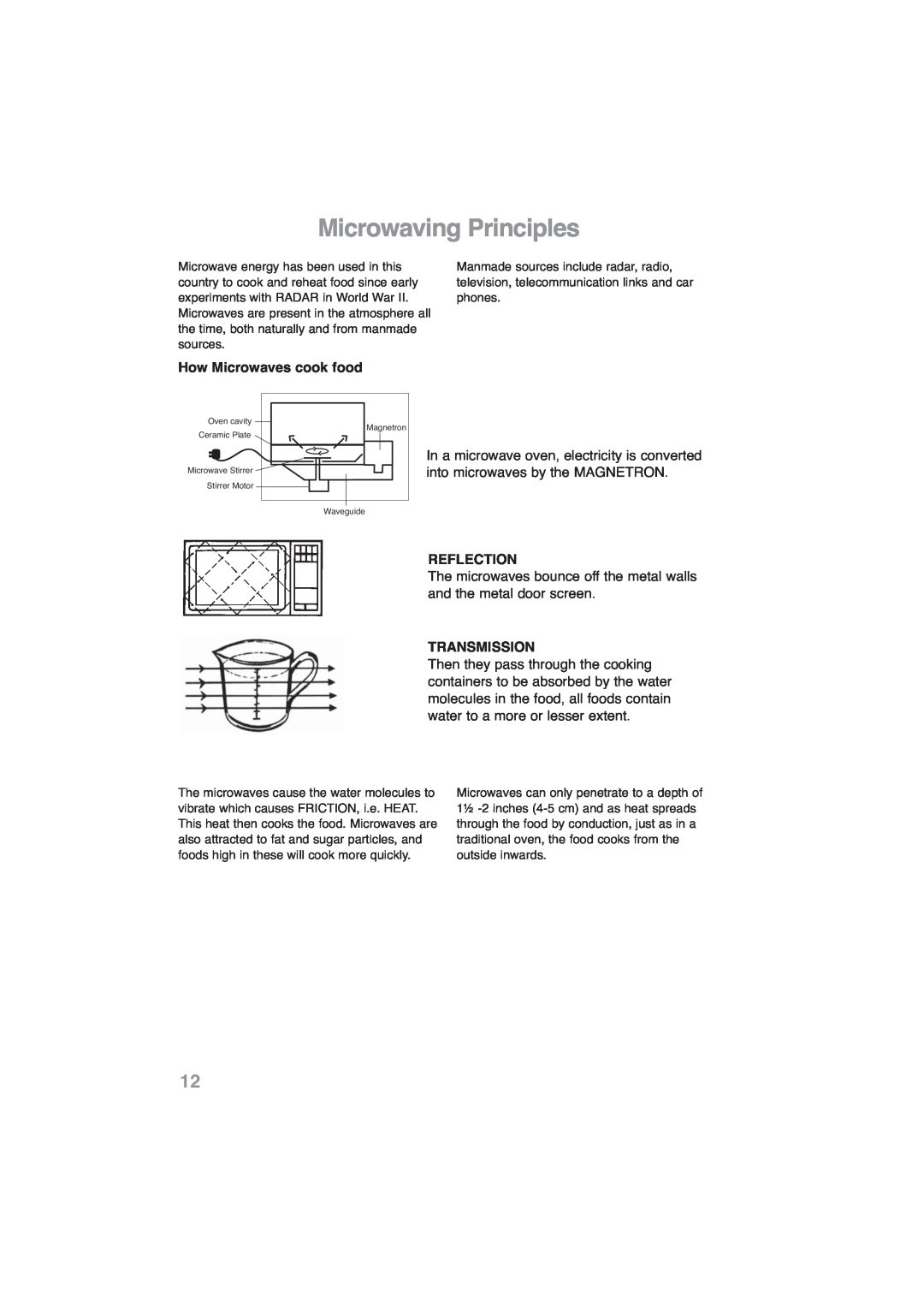 Panasonic NN-CF768M, NN-CF778S Microwaving Principles, How Microwaves cook food, Reflection, Transmission 