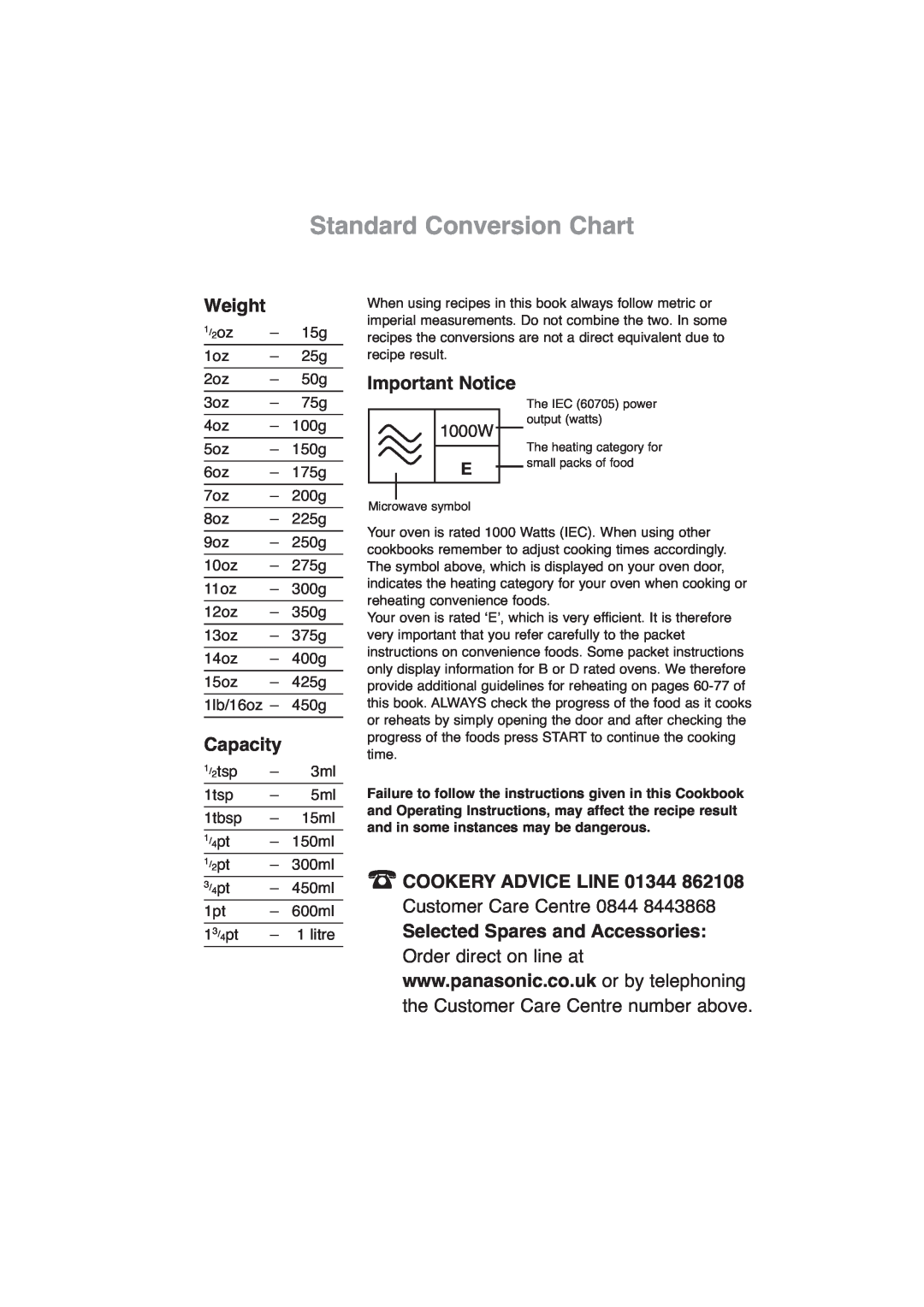 Panasonic NN-CF768M, NN-CF778S operating instructions Standard Conversion Chart, Weight, Capacity, Important Notice 