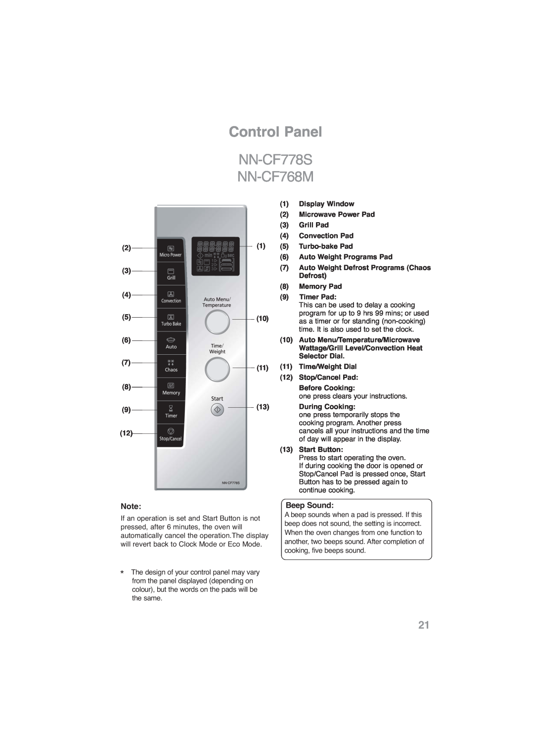 Panasonic Control Panel, NN-CF778S NN-CF768M, Beep Sound, Display Window, Microwave Power Pad, Grill Pad, Turbo-bakePad 