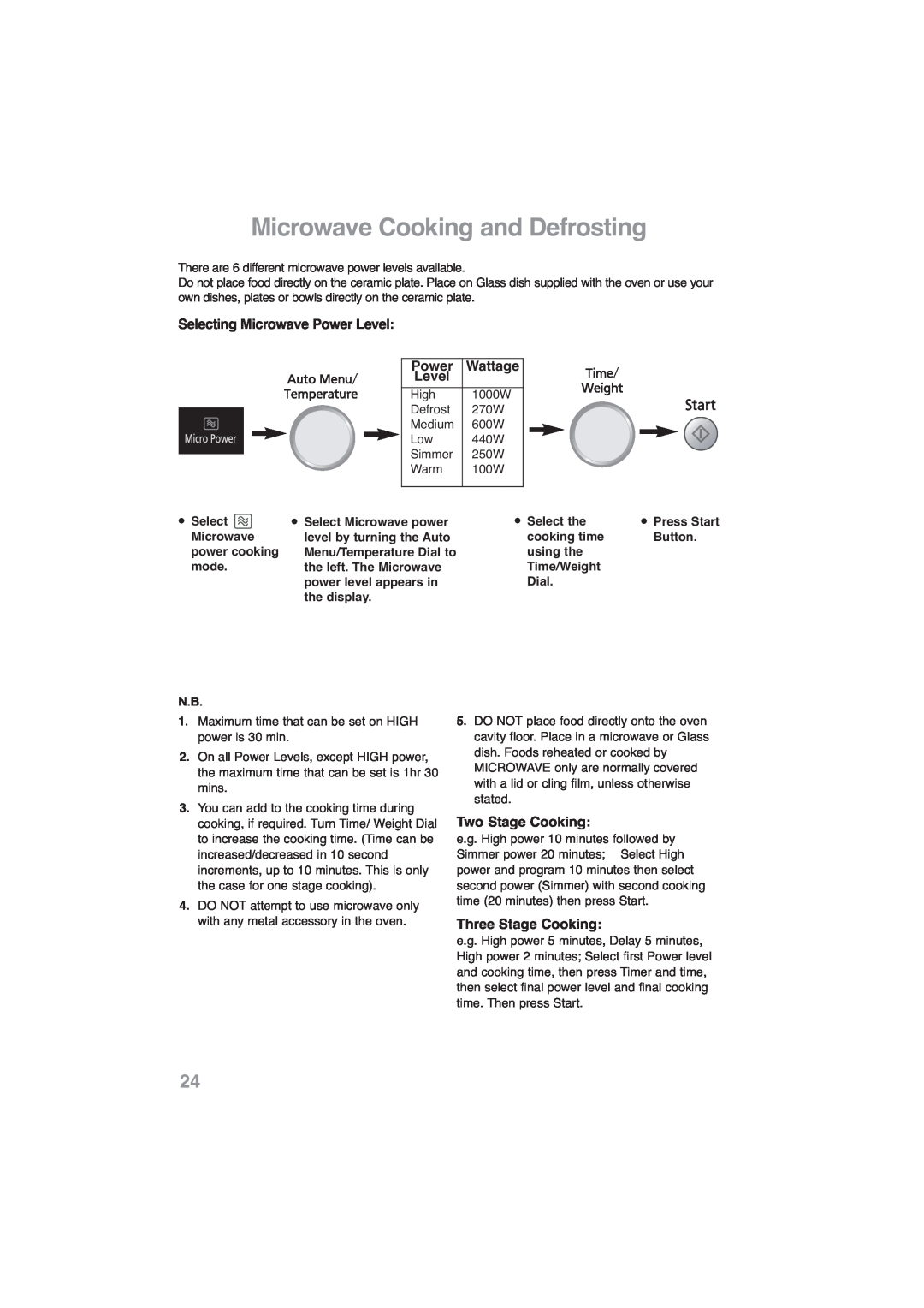 Panasonic NN-CF768M Microwave Cooking and Defrosting, Selecting Microwave Power Level, Wattage, Two Stage Cooking, Button 