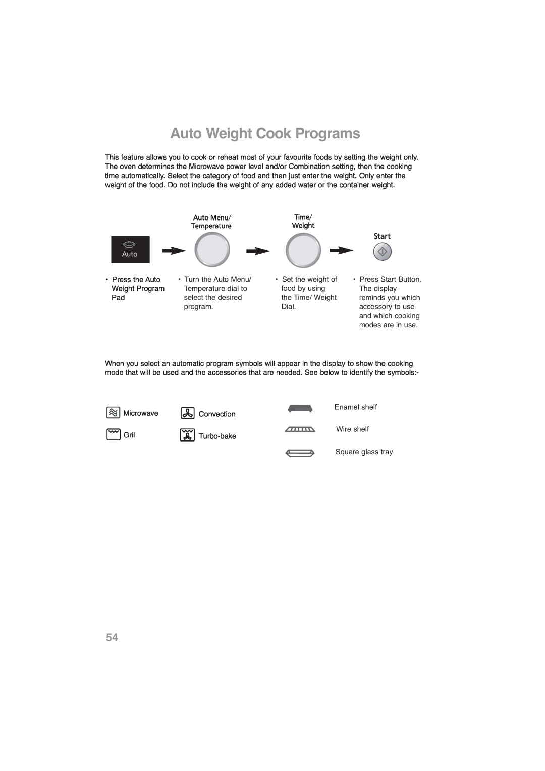 Panasonic NN-CF768M, NN-CF778S operating instructions Auto Weight Cook Programs 