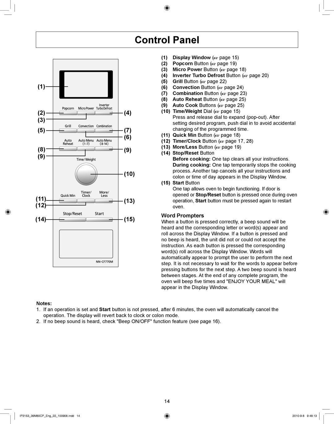 Panasonic NN-CF770M manual Control Panel 