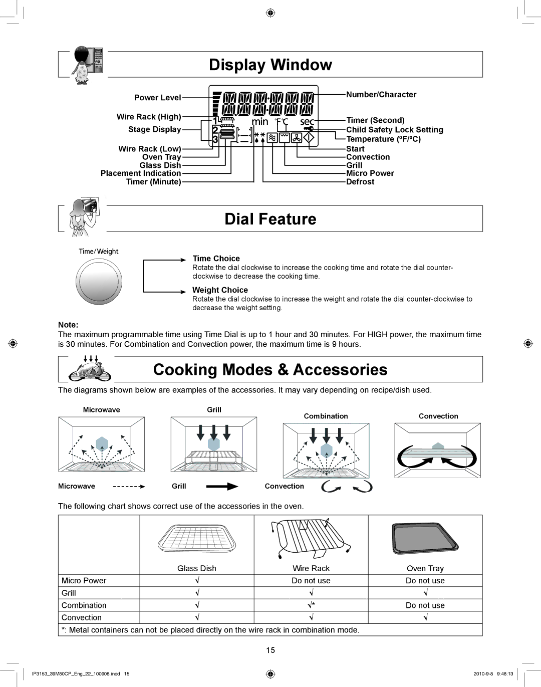 Panasonic NN-CF770M manual Display Window, Dial Feature, Cooking Modes & Accessories 