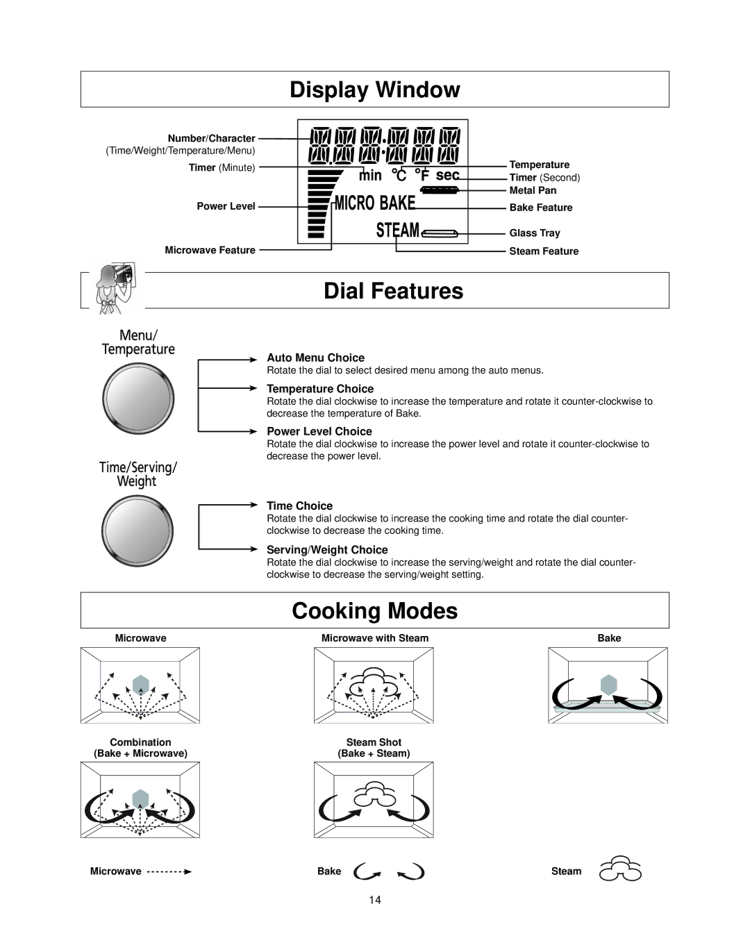 Panasonic NN-CS597S operating instructions Display Window, Dial Features, Cooking Modes 