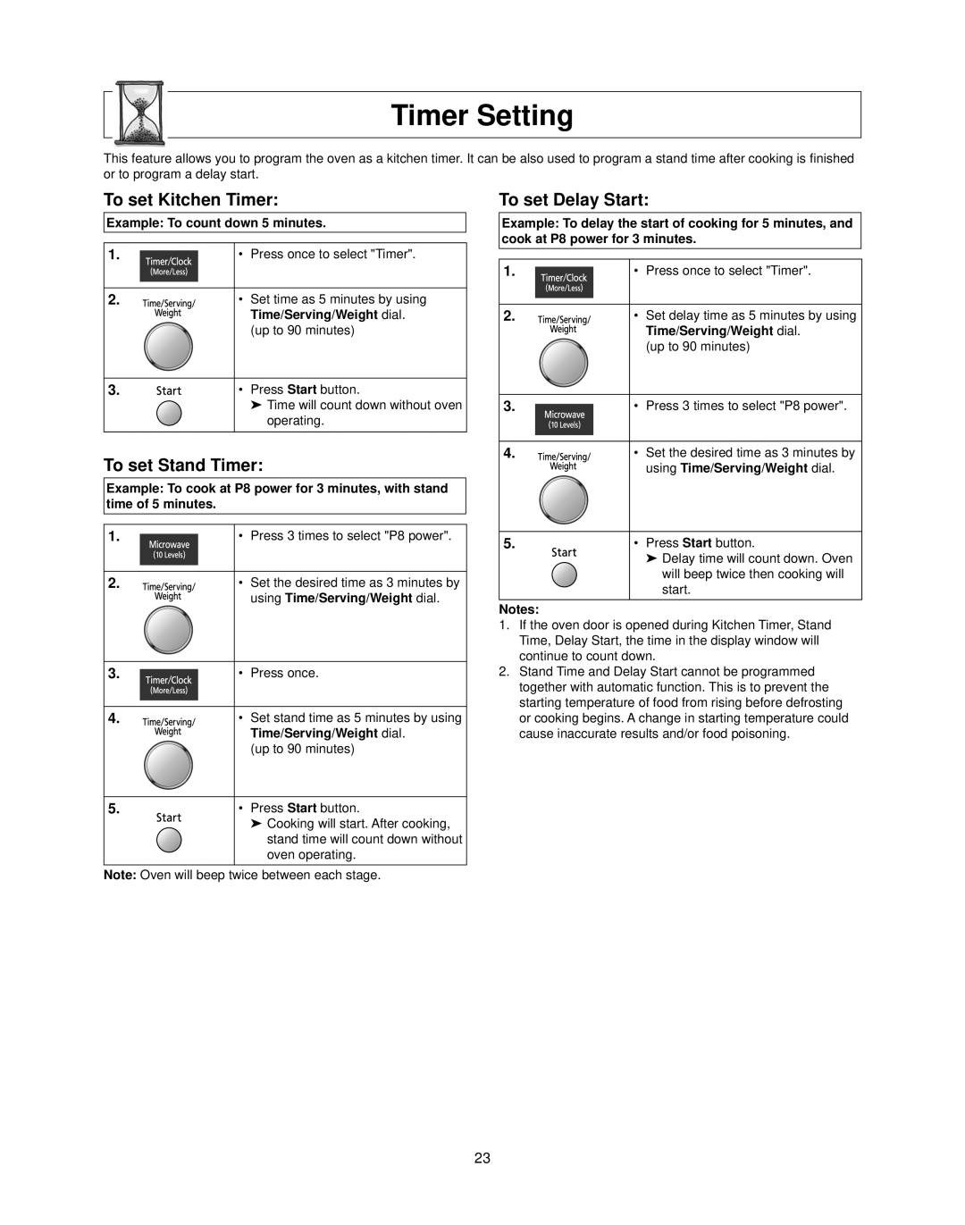 Panasonic NN-CS597S operating instructions Timer Setting, To set Kitchen Timer, To set Stand Timer, To set Delay Start 