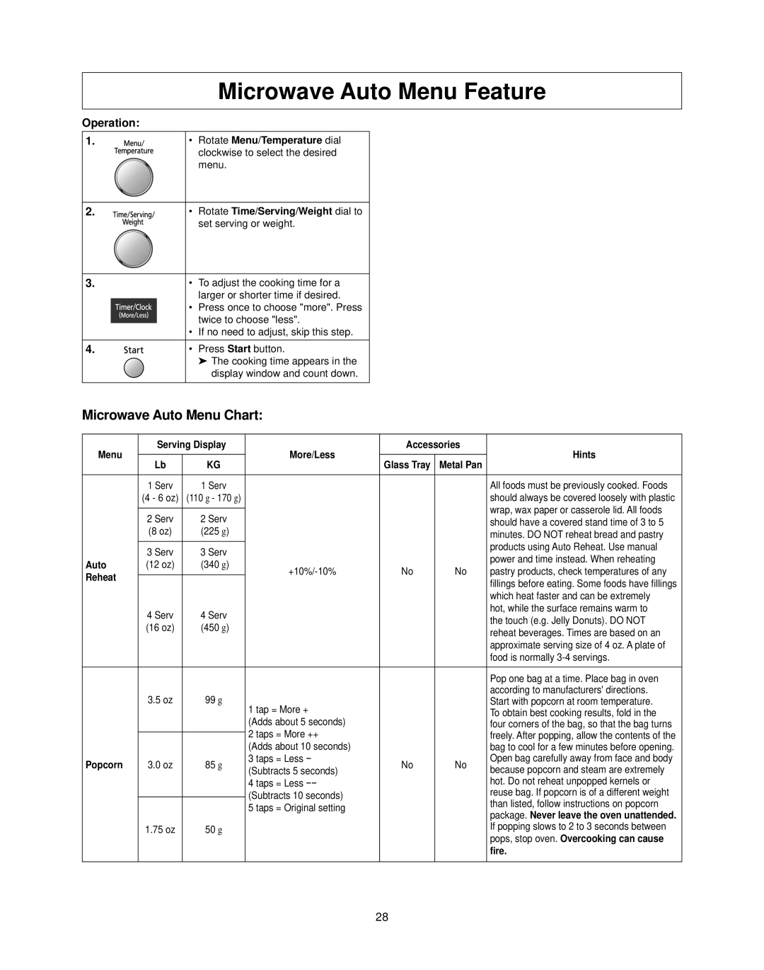 Panasonic NN-CS597S operating instructions Microwave Auto Menu Feature, Microwave Auto Menu Chart, Operation 