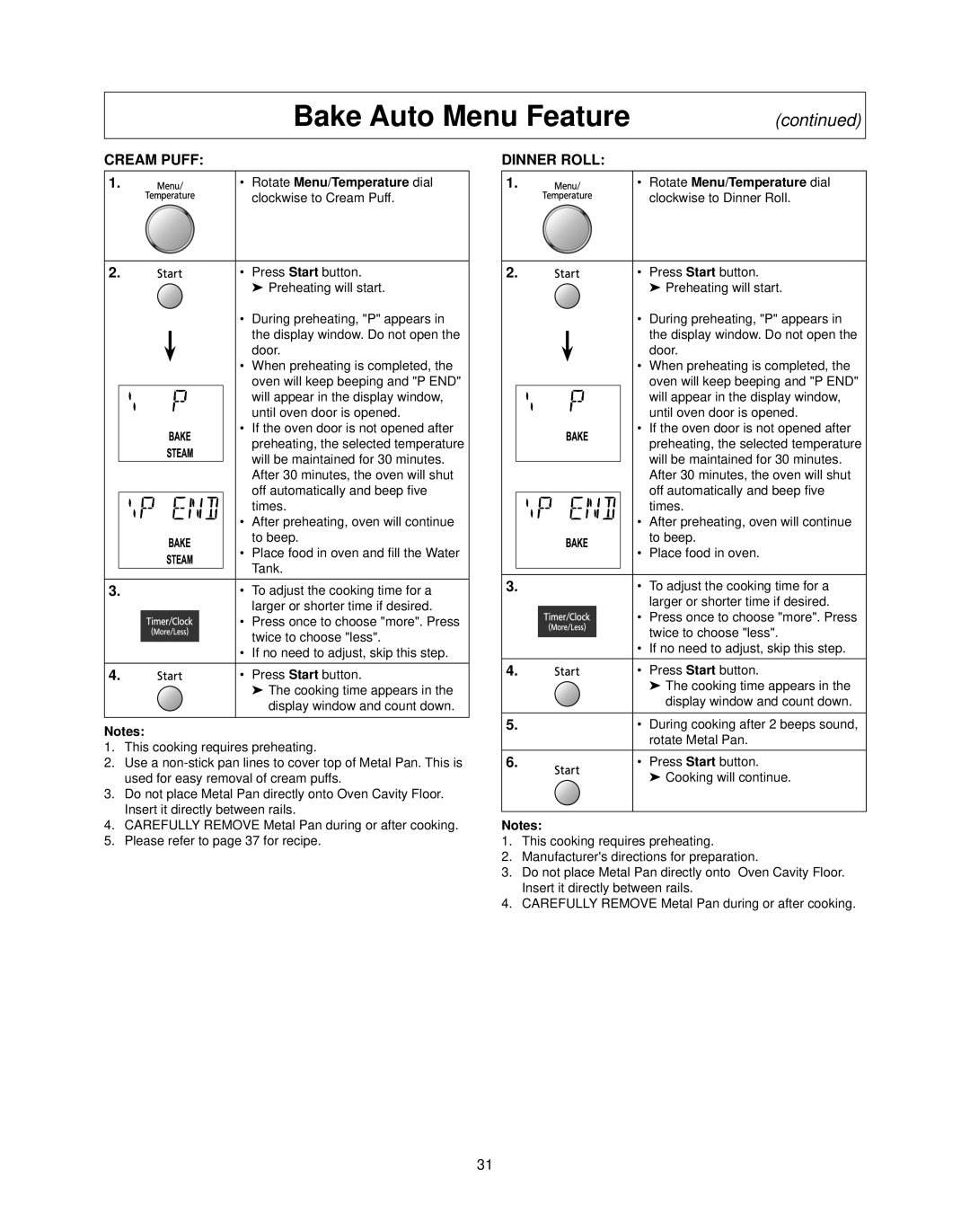 Panasonic NN-CS597S operating instructions Cream Puff, Dinner Roll 