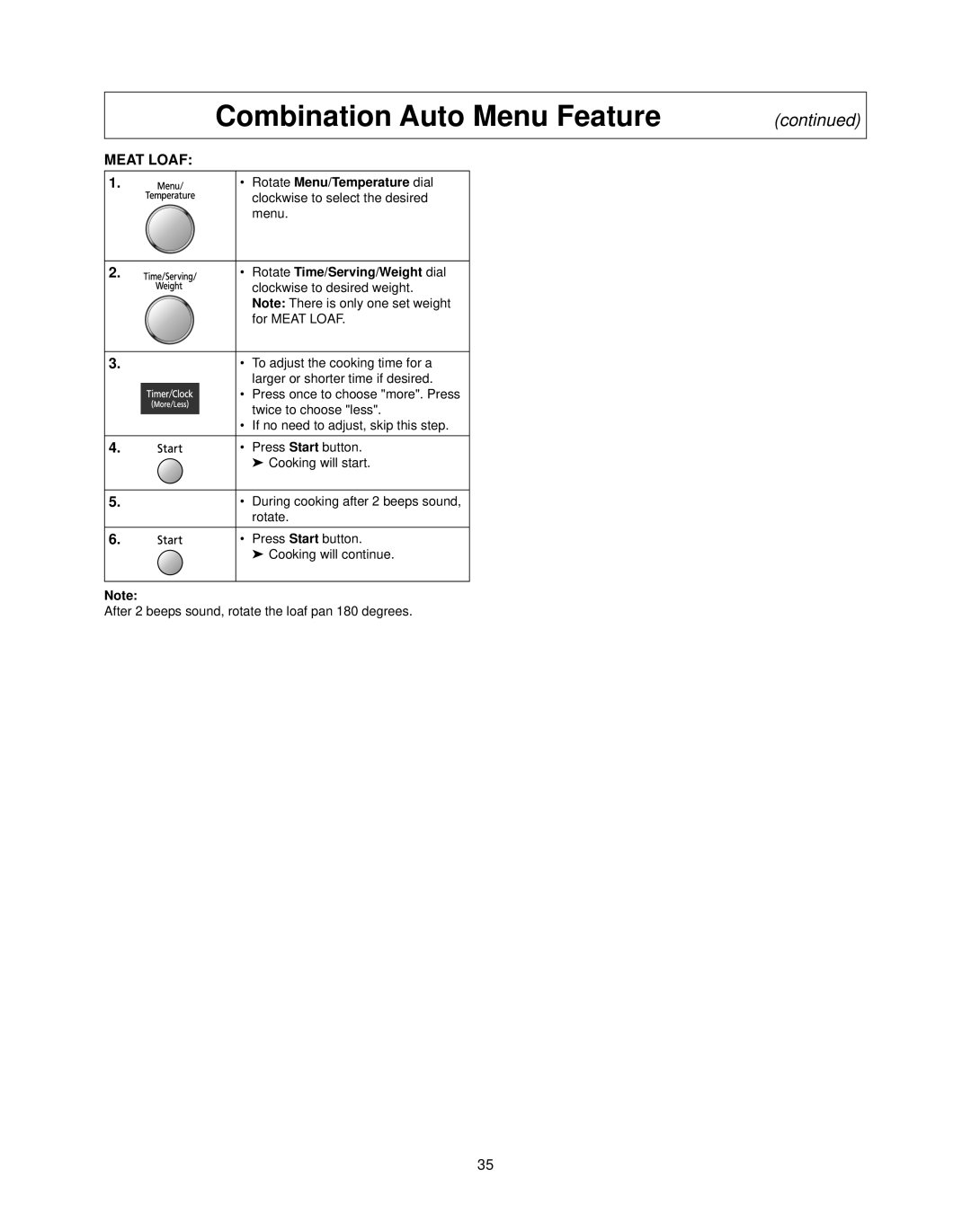 Panasonic NN-CS597S operating instructions Meat Loaf, Rotate Time/Serving/Weight dial 