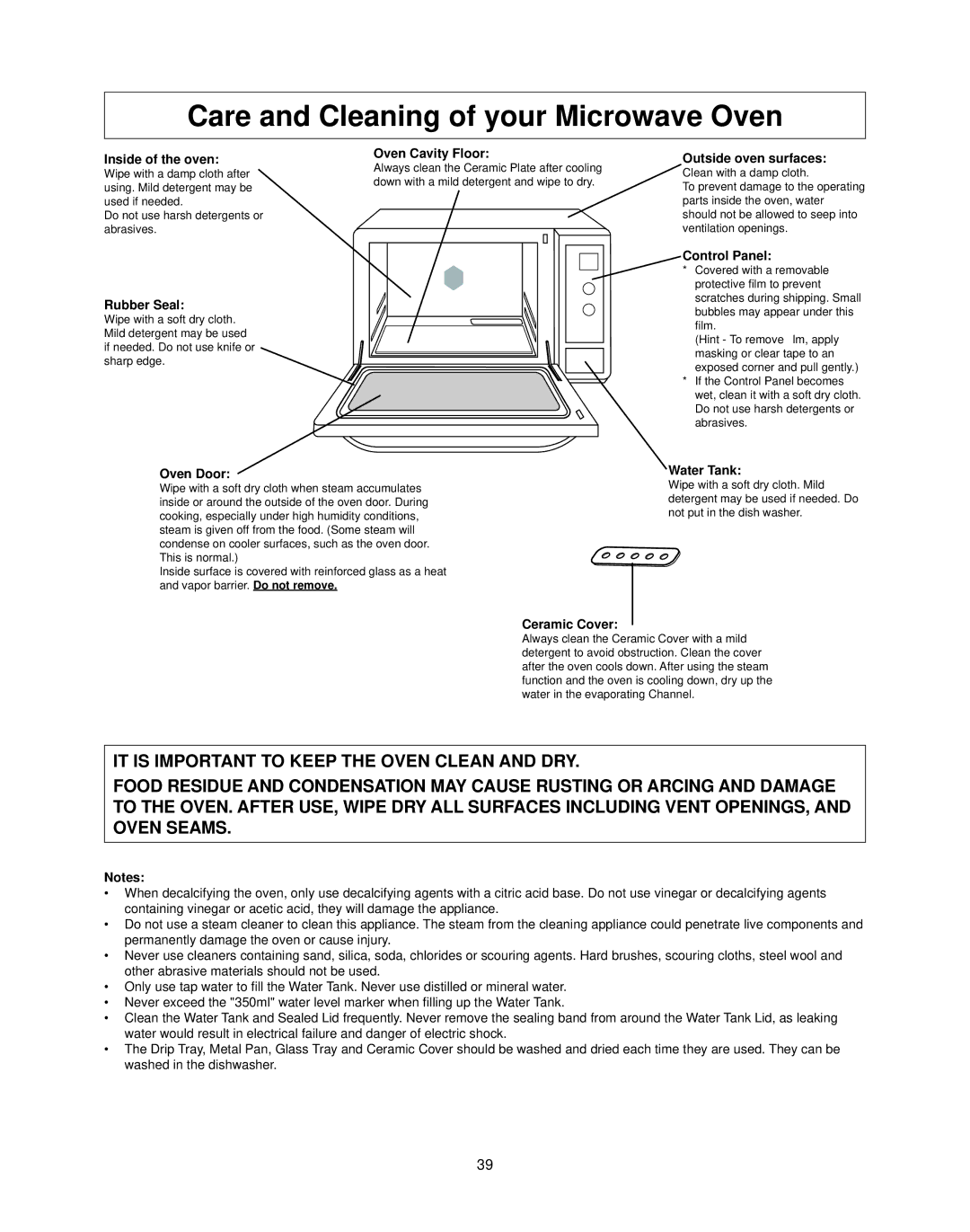 Panasonic NN-CS597S operating instructions Care and Cleaning of your Microwave Oven 