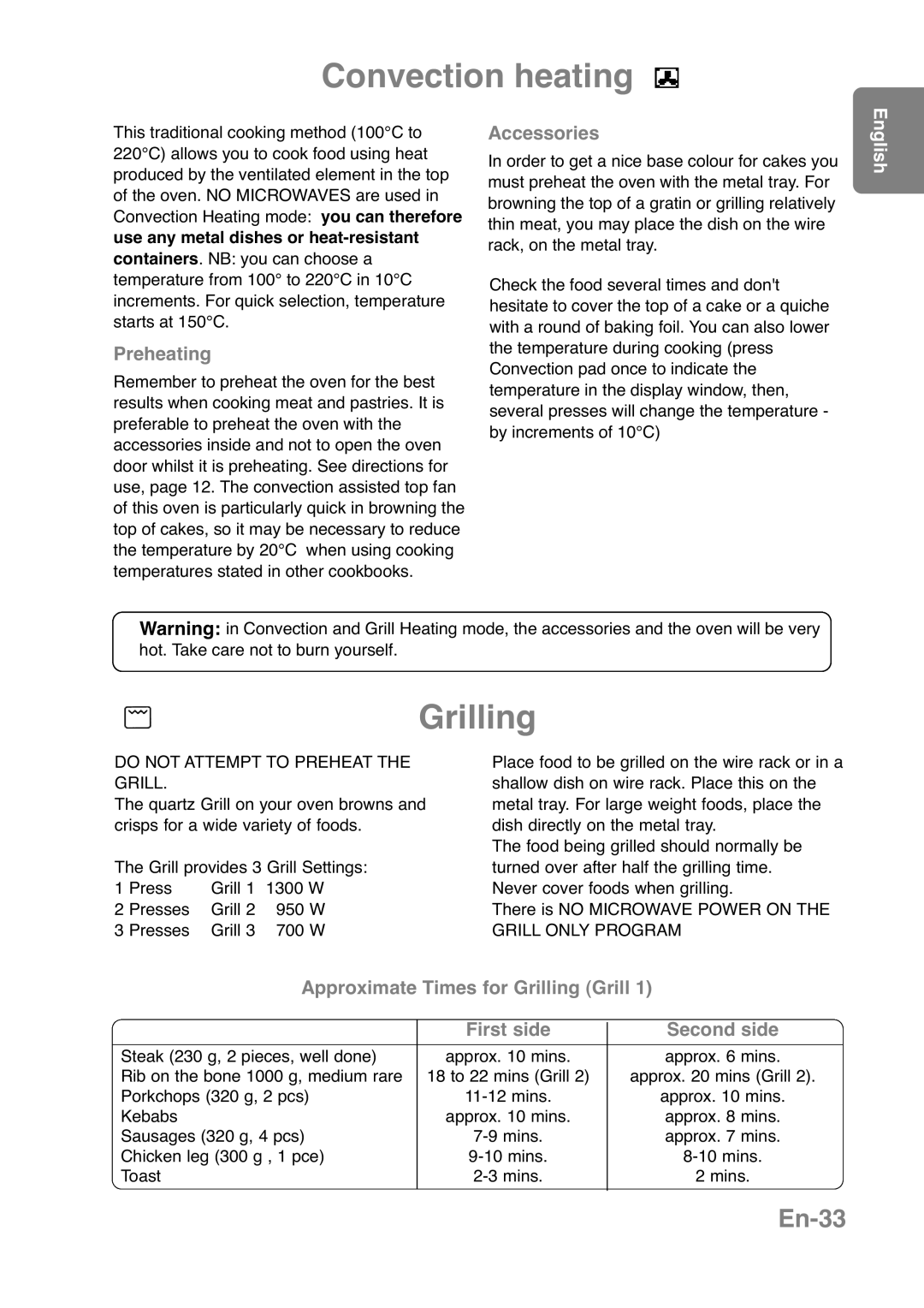 Panasonic NN-CT559W Convection heating, En-33, Preheating, Approximate Times for Grilling Grill, First side, Second side 