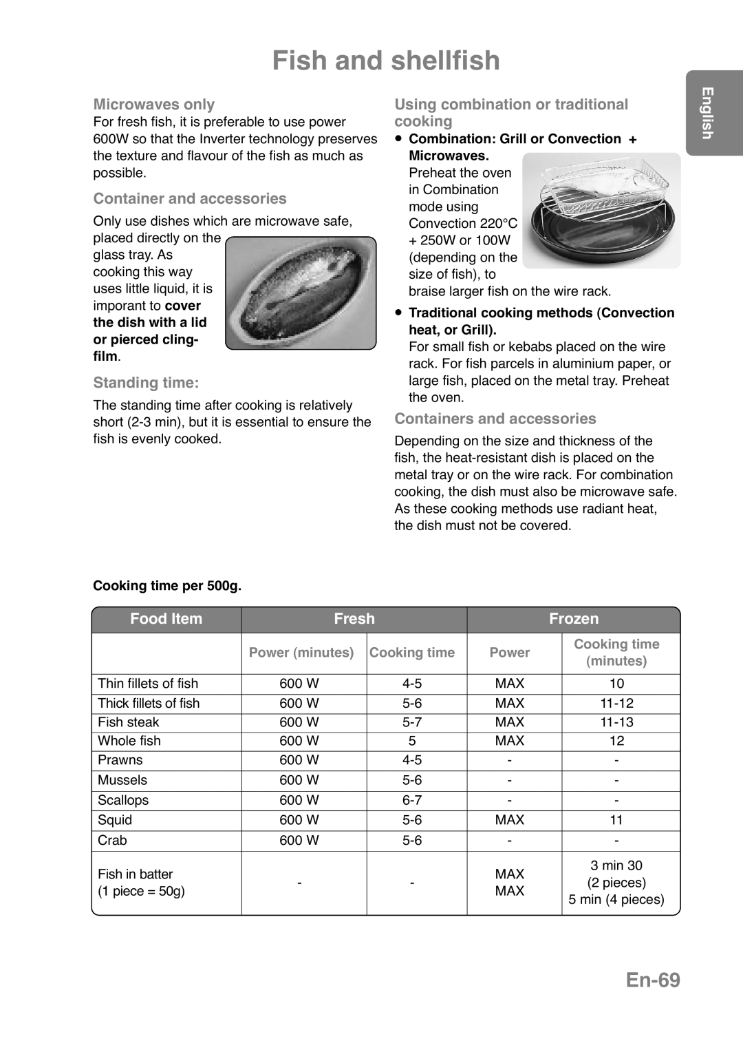 Panasonic NN-CT559W Fish and shellfish, En-69, Microwaves only, Using combination or traditional cooking, Food Item, Fresh 