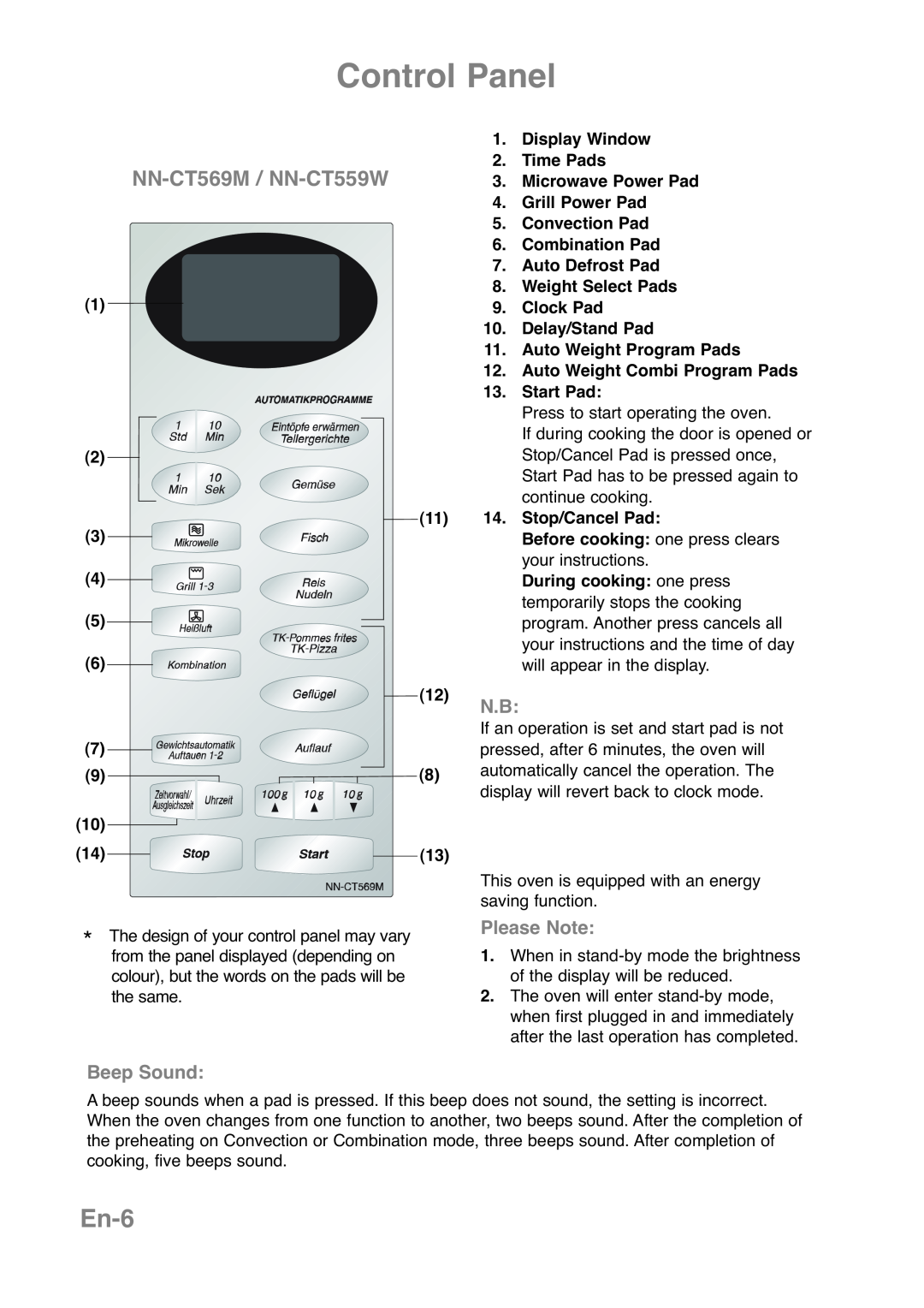 Panasonic Control Panel, En-6, NN-CT569M / NN-CT559W, Please Note, Beep Sound, Display Window, Time Pads, Clock Pad 