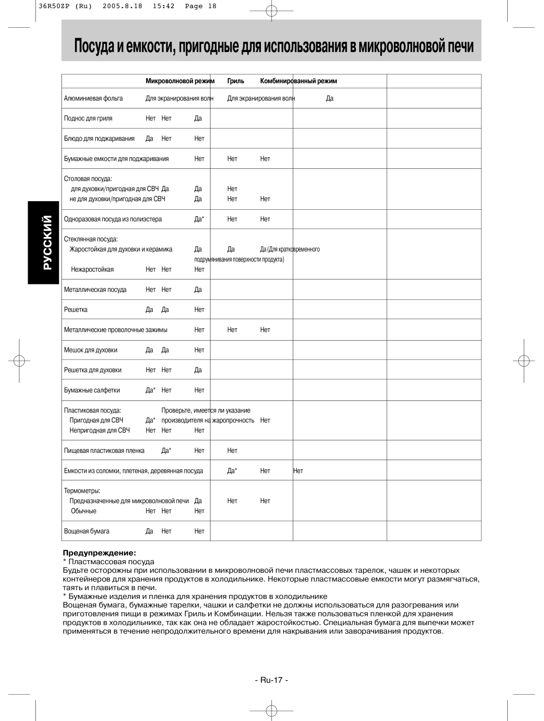 Panasonic NN-G335WF, NN-G335BF, NN-G335MF, NN-G315WF manual Гриль Комбинированный режим, Предупреждение 