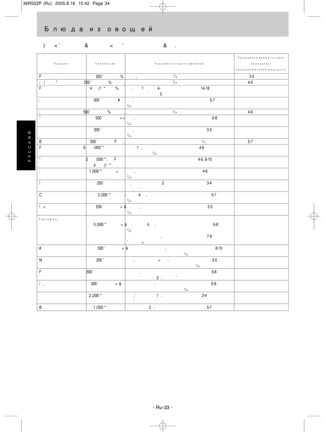 Panasonic NN-G335WF, NN-G335BF, NN-G335MF, NN-G315WF manual Указания по приготовлению, Картофель 