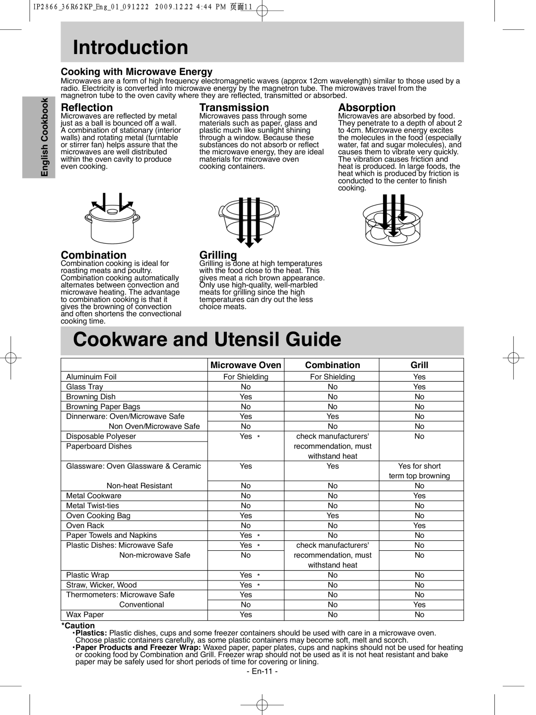 Panasonic NN-G335WF Introduction, Cookware and Utensil Guide, Reflection, Transmission, Absorption, Combination, Grilling 