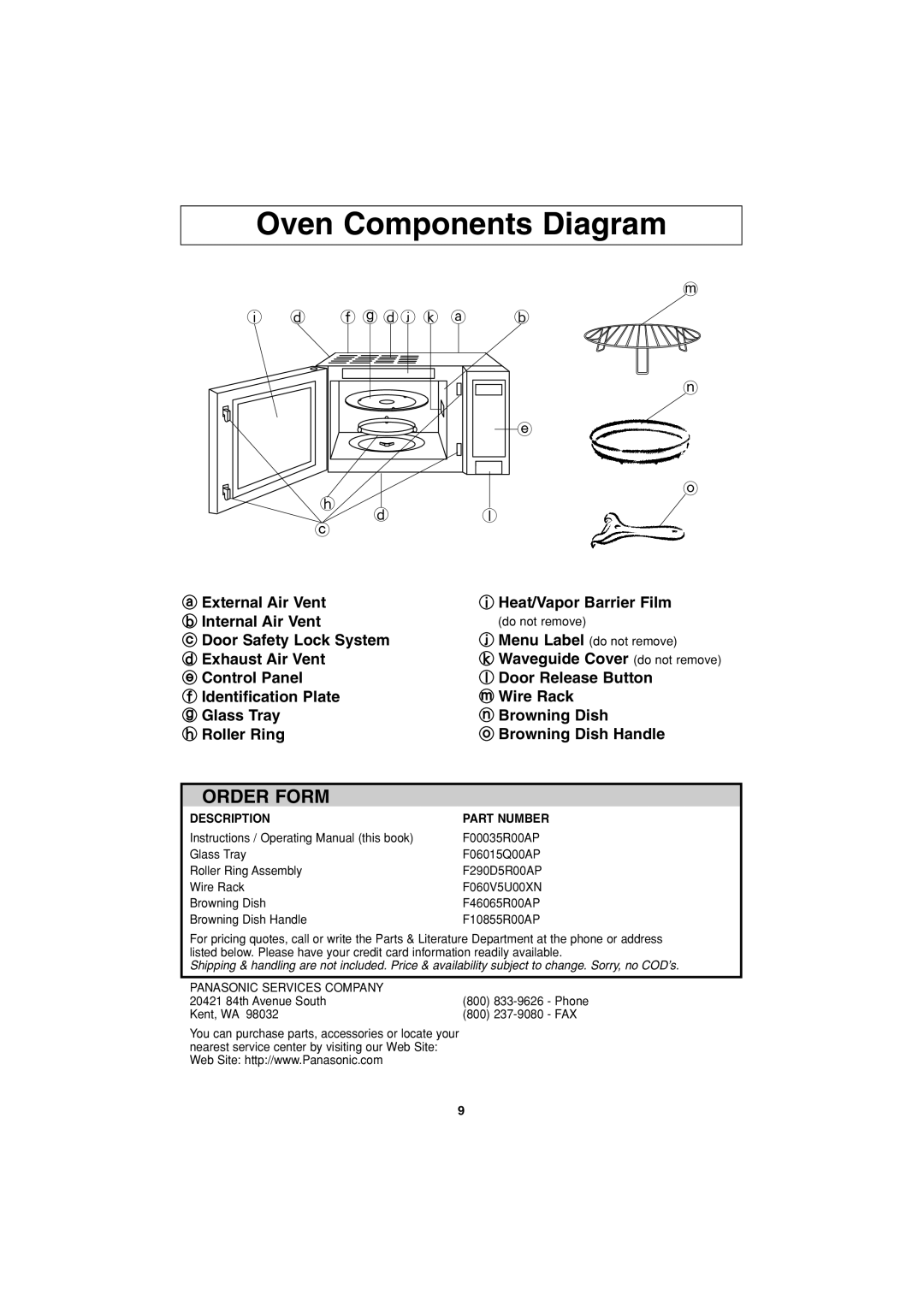 Panasonic NN-G463 operating instructions Oven Components Diagram, Order Form, Description 