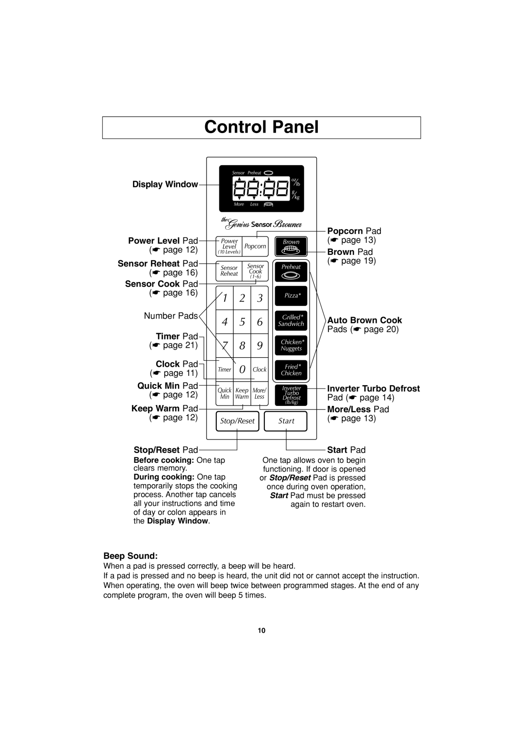 Panasonic NN-G463 operating instructions Control Panel, Display Window, Before cooking One tap clears memory 