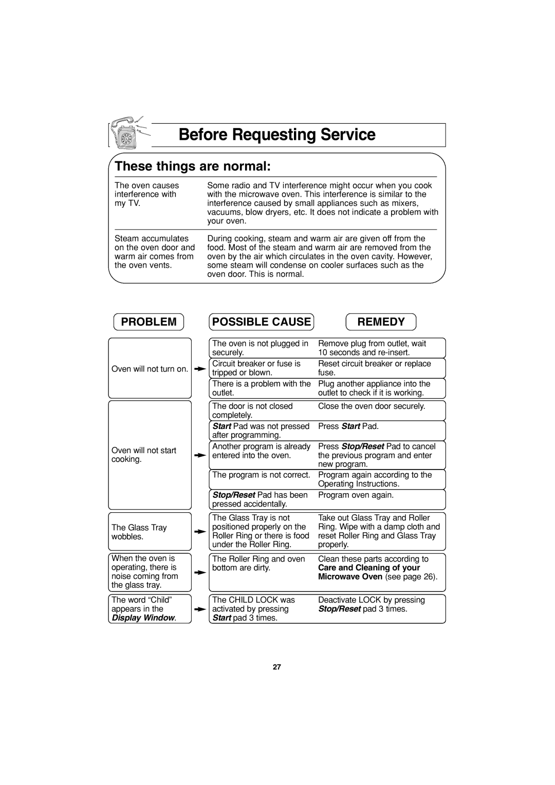 Panasonic NN-G463 operating instructions Before Requesting Service, Problem, Possible Cause Remedy 