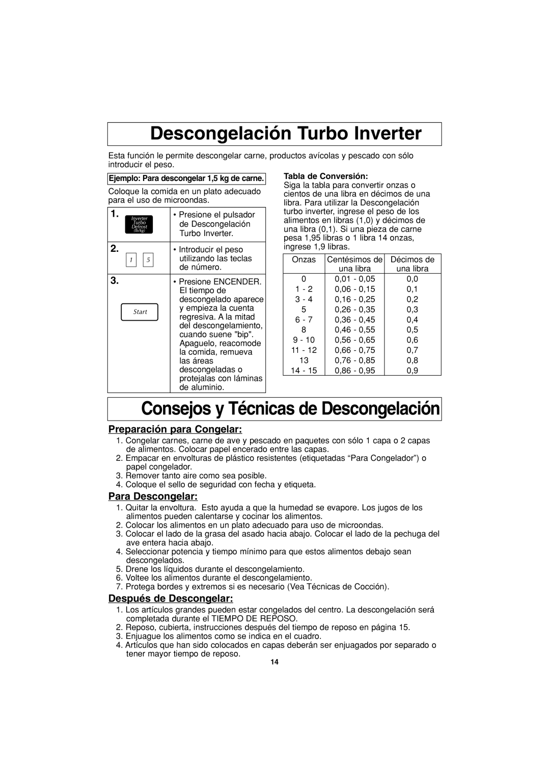 Panasonic NN-G463 Descongelación Turbo Inverter, Ejemplo Para descongelar 1,5 kg de carne, Tabla de Conversión, Décimos de 