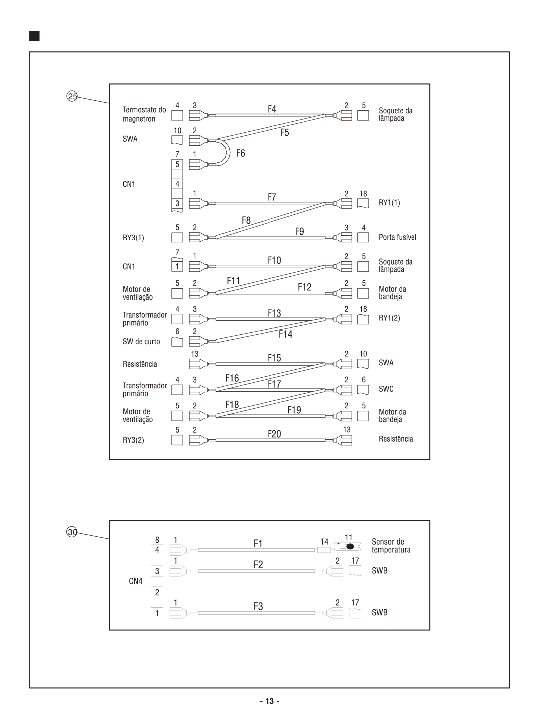 Panasonic NN-G61 AR service manual Wiring Material 