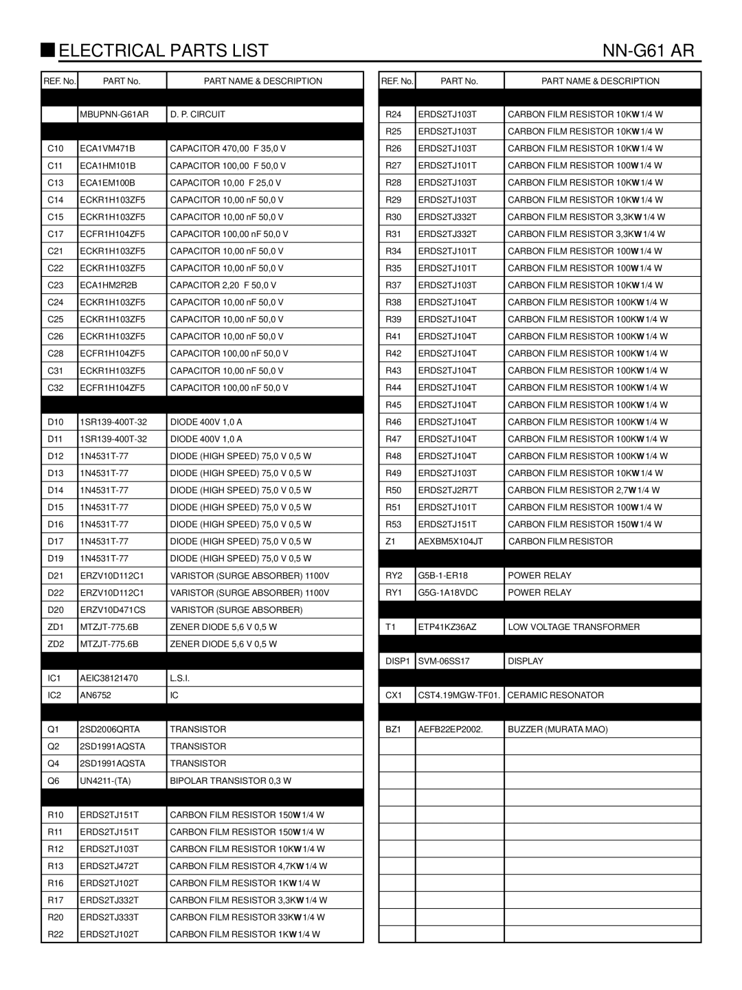 Panasonic NN-G61 AR service manual Electrical Parts List, Capacitors 