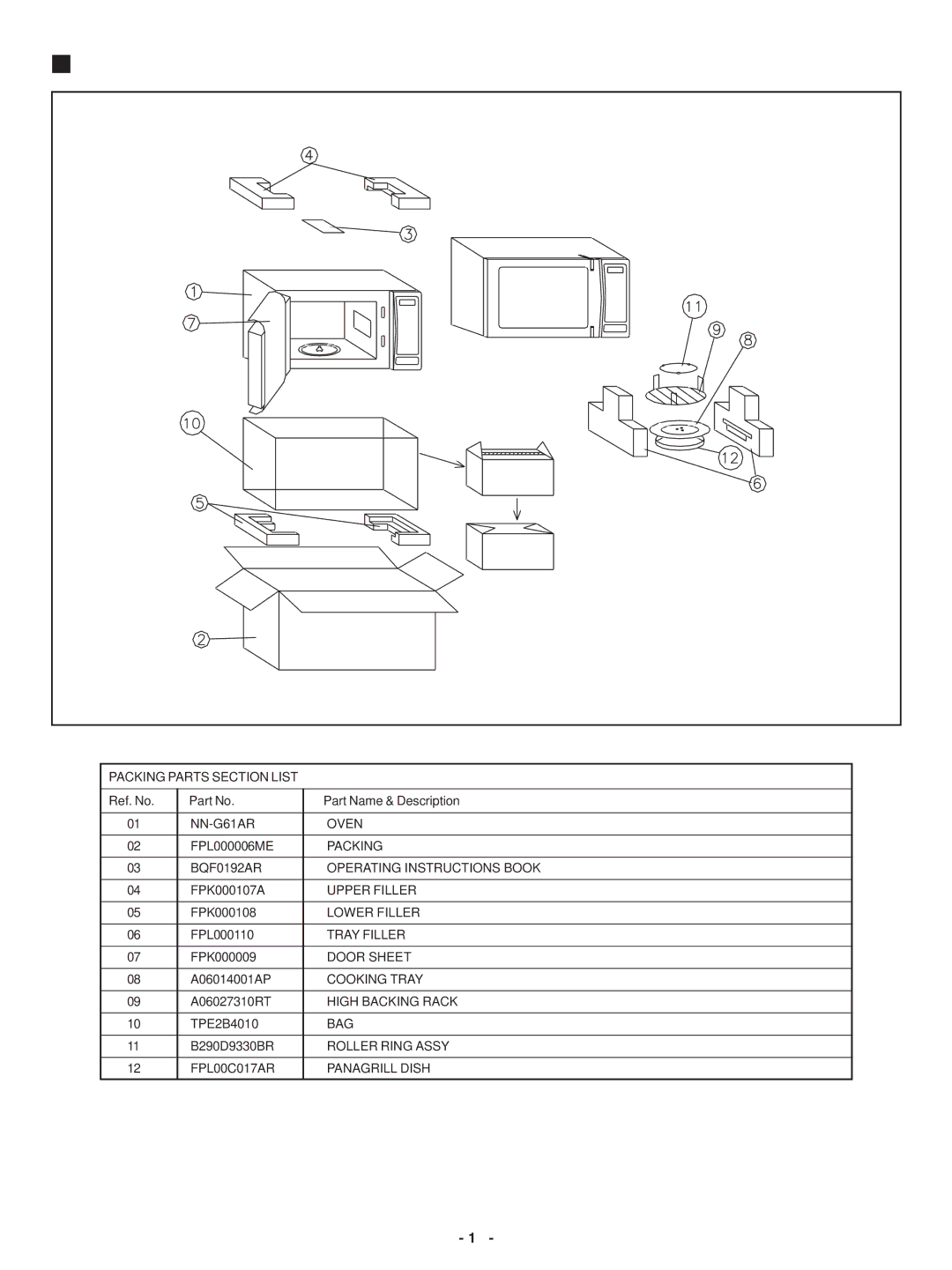 Panasonic NN-G61 AR service manual Packing Parts Section List 