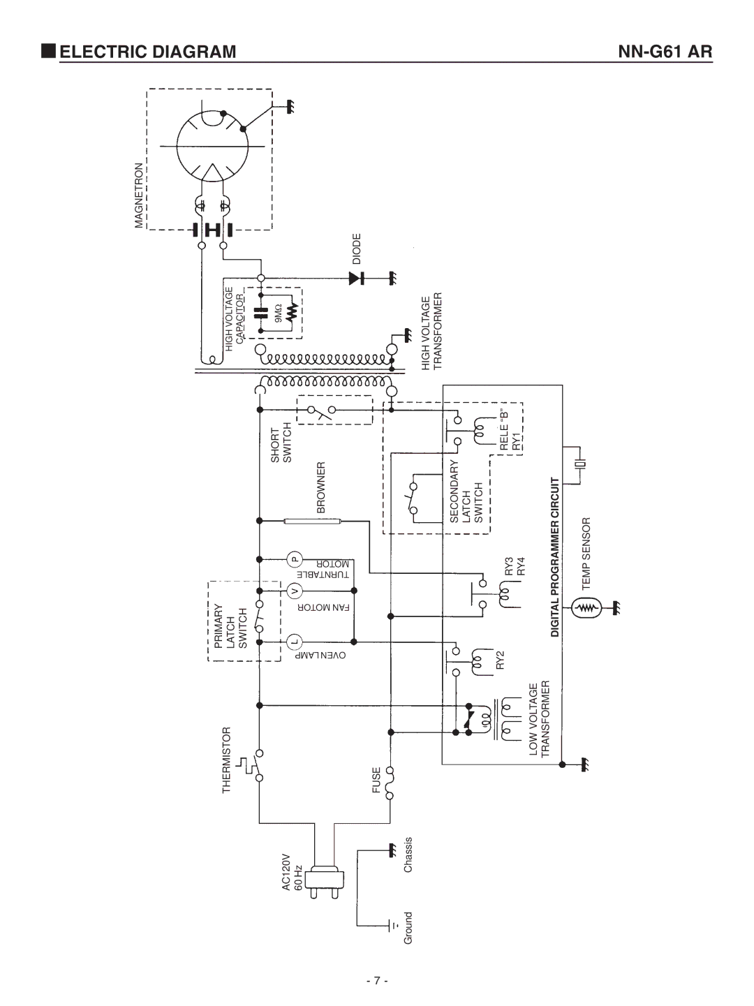 Panasonic NN-G61 AR service manual Electric Diagram 