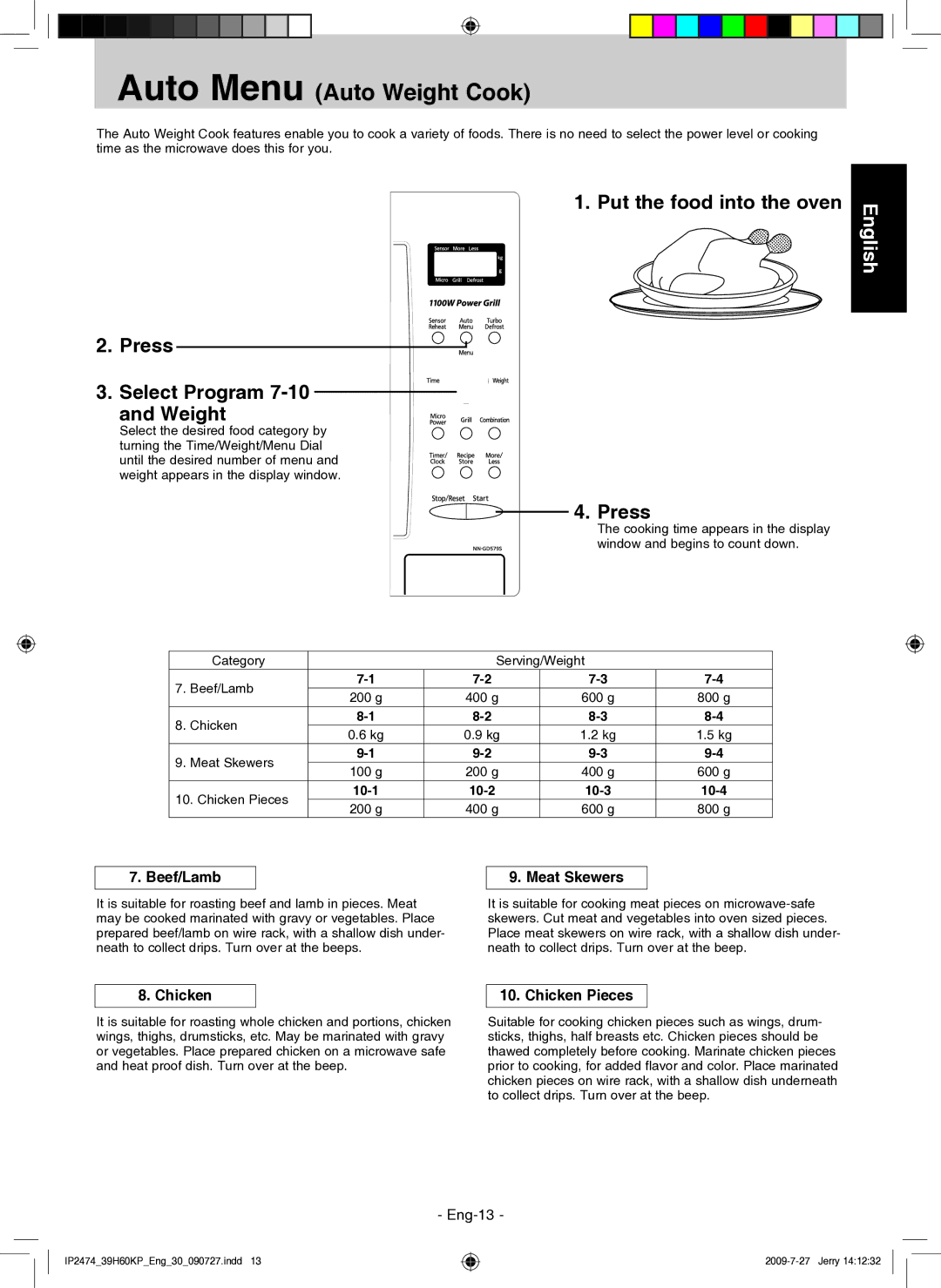 Panasonic NN-GD579S manual Put the food into the oven Press Select Program Weight, Beef/Lamb Meat Skewers, Chicken 