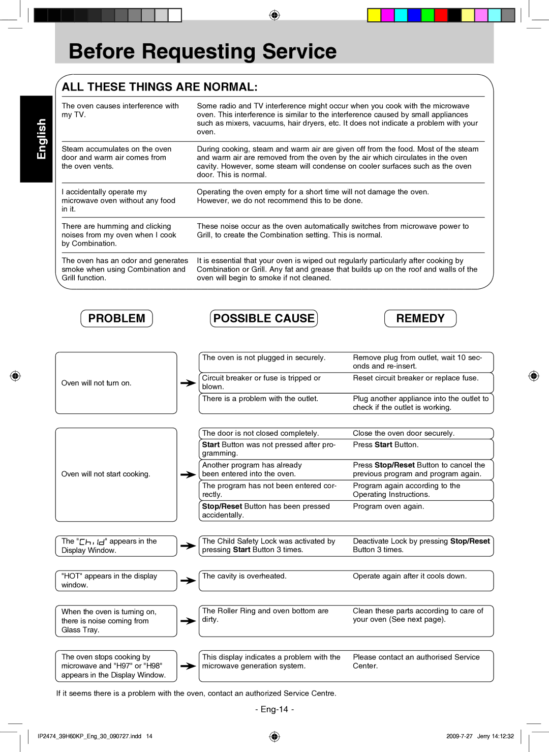 Panasonic NN-GD579S manual Before Requesting Service, ALL These Things are Normal 