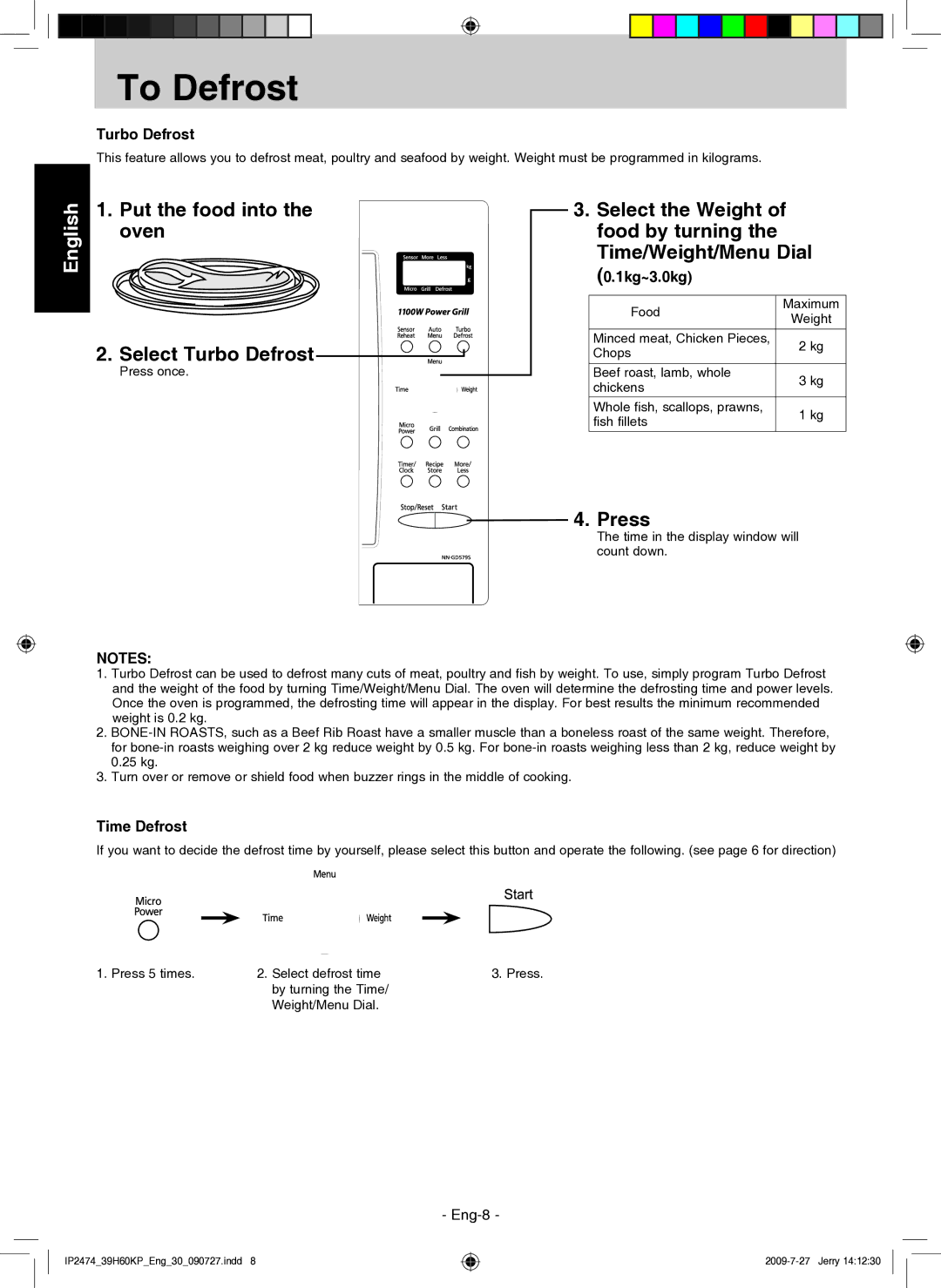 Panasonic NN-GD579S manual To Defrost, Put the food into the oven Select Turbo Defrost, 1kg~3.0kg, Time Defrost 