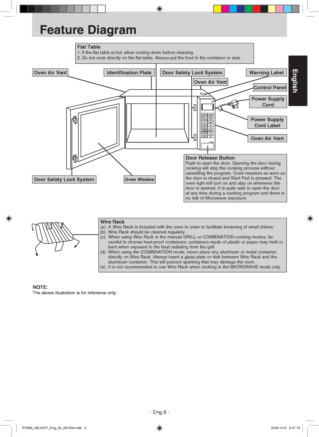 Panasonic NN-GF569M Feature Diagram, English, Oven Air Vent, Flat Table, Identiﬁcation Plate, Door Safety Lock System 