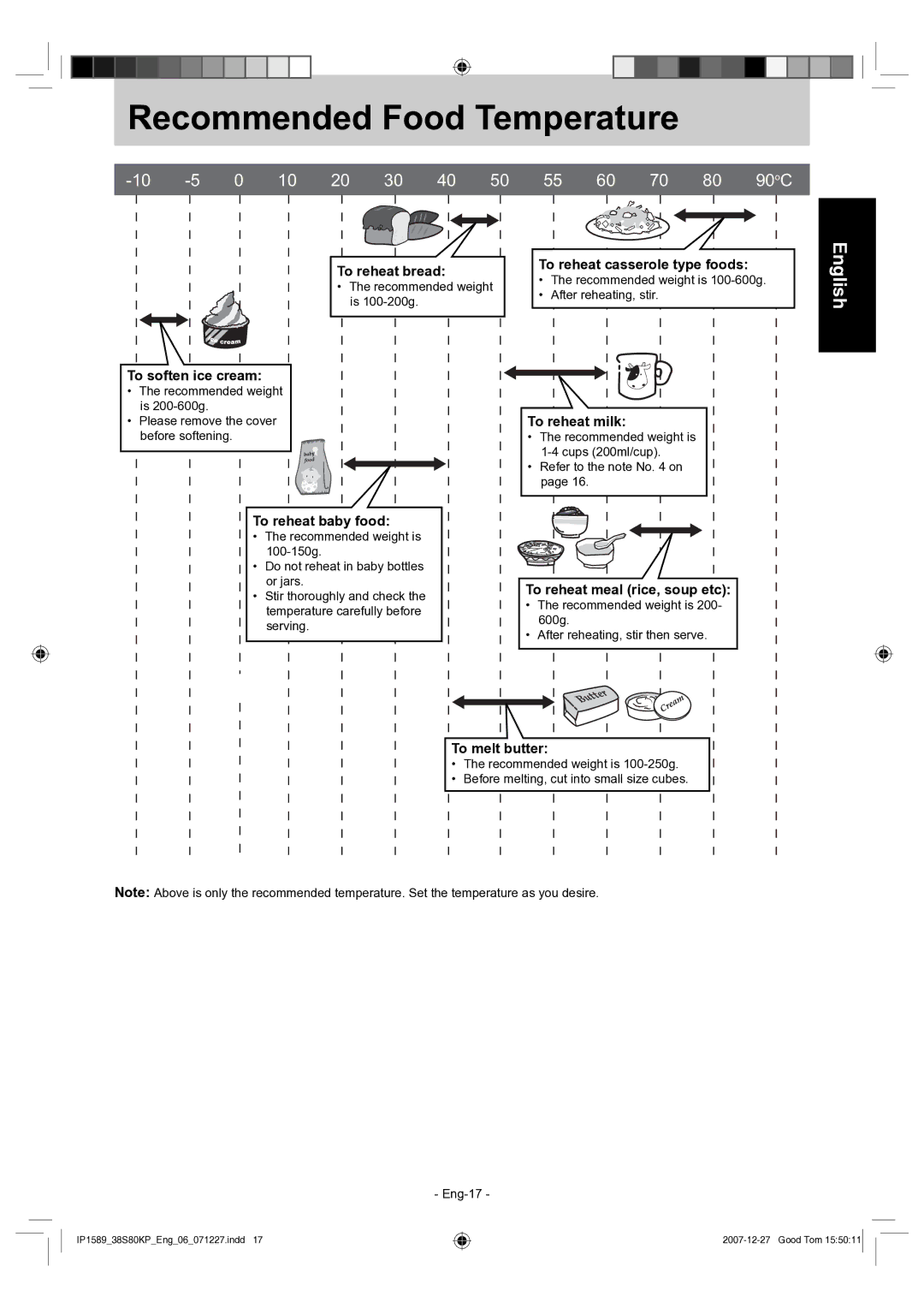 Panasonic NN-GS597M operating instructions Recommended Food Temperature 