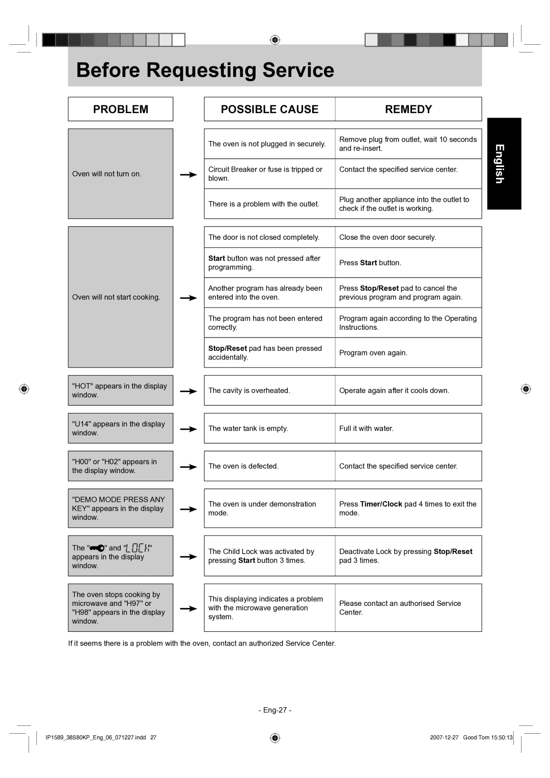 Panasonic NN-GS597M operating instructions Problem Possible Cause Remedy 