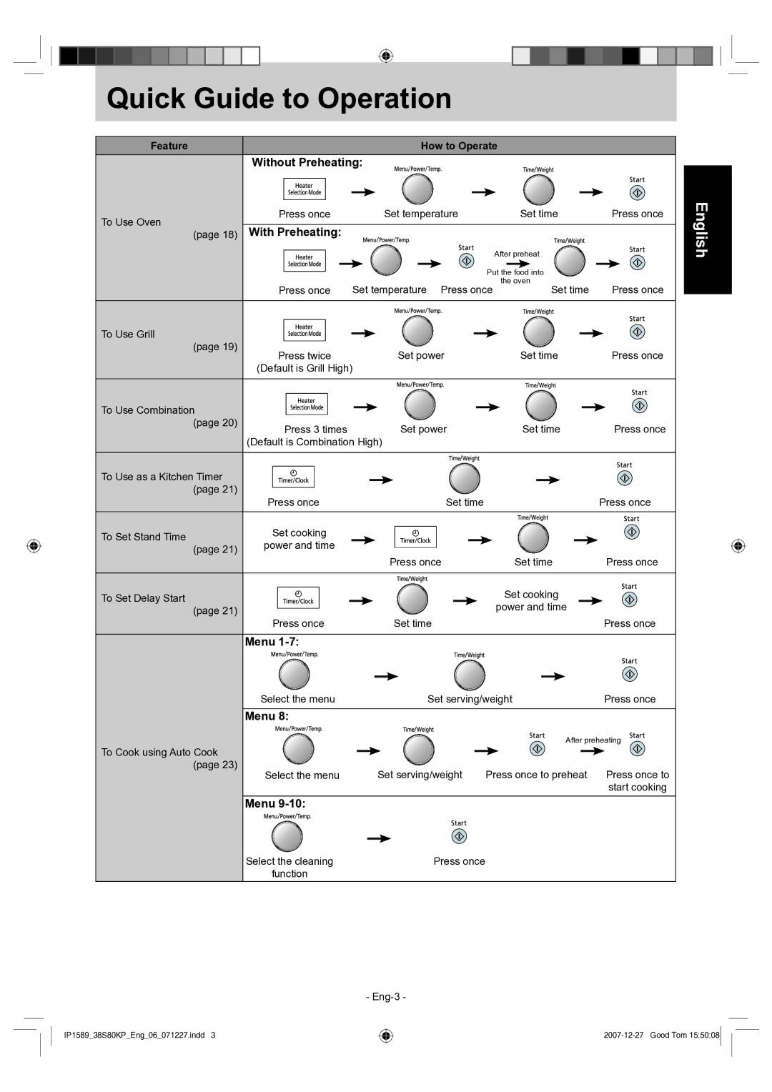 Panasonic NN-GS597M operating instructions Without Preheating, With Preheating, Menu, Feature 