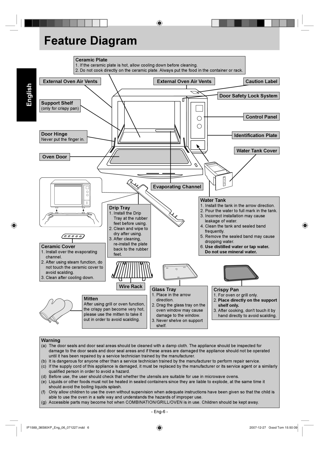 Panasonic NN-GS597M Feature Diagram, Ceramic Plate, External Oven Air Vents Support Shelf, Control Panel, Door Hinge 
