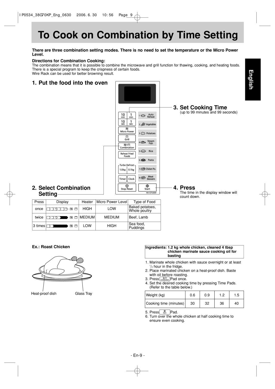 Panasonic NN-GT546W manual To Cook on Combination by Time Setting, Put the food into the oven Select Combination Setting 