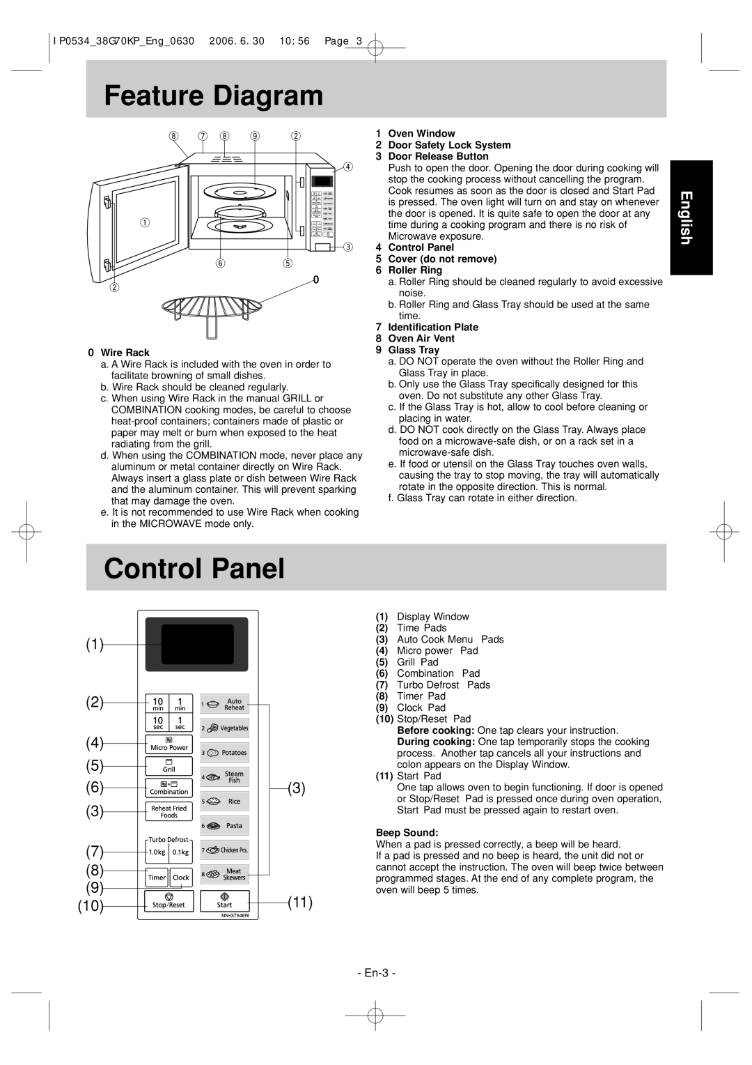 Panasonic NN-GT546W manual Feature Diagram, Control Panel 